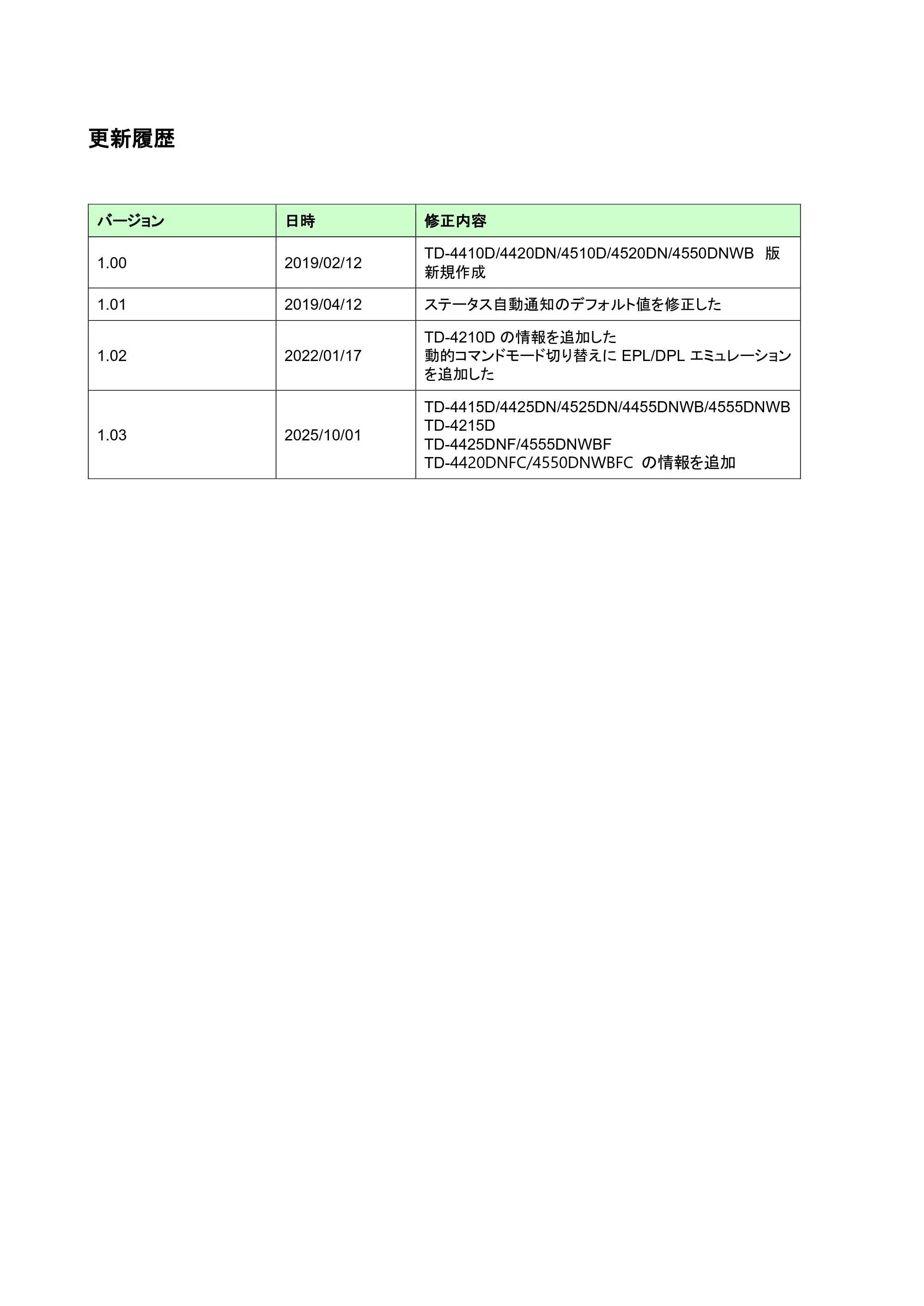 ブラザー TD-4210D / TD-4420DN / TD-4510D ラスターコマンドリファレンス — 原本ページ — 4ページ