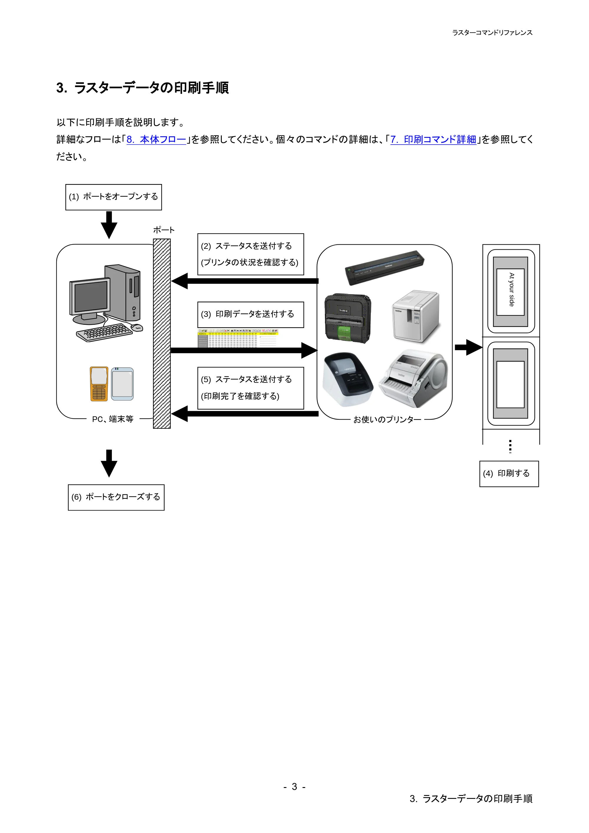 ブラザー TD-4210D / TD-4420DN / TD-4510D ラスターコマンドリファレンス — 4.2.2 印刷データを確認する手順 — 原本ページ — 9ページ