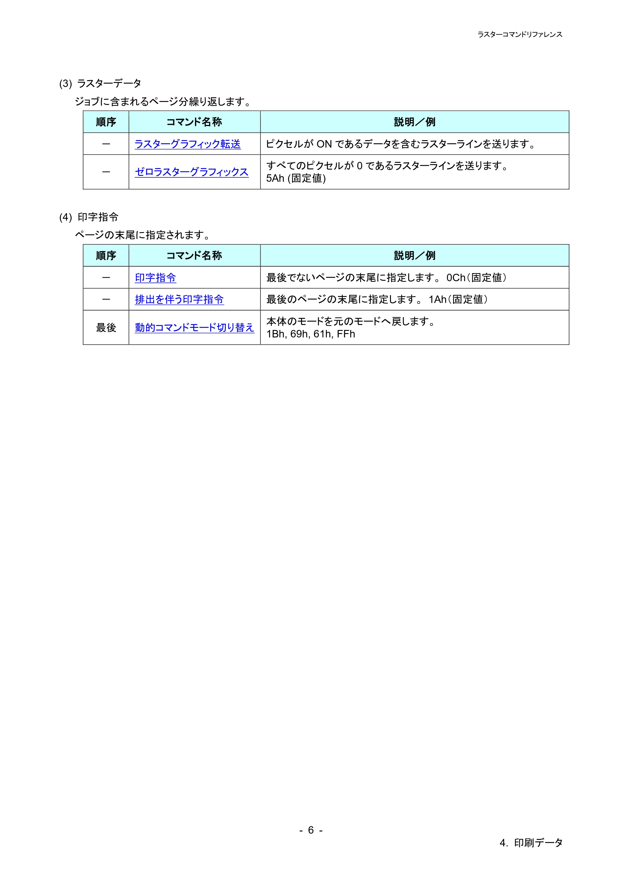 ブラザー TD-4210D / TD-4420DN / TD-4510D ラスターコマンドリファレンス — 4.2.3 テストページの印刷データの解説 — 原本ページ — 12ページ