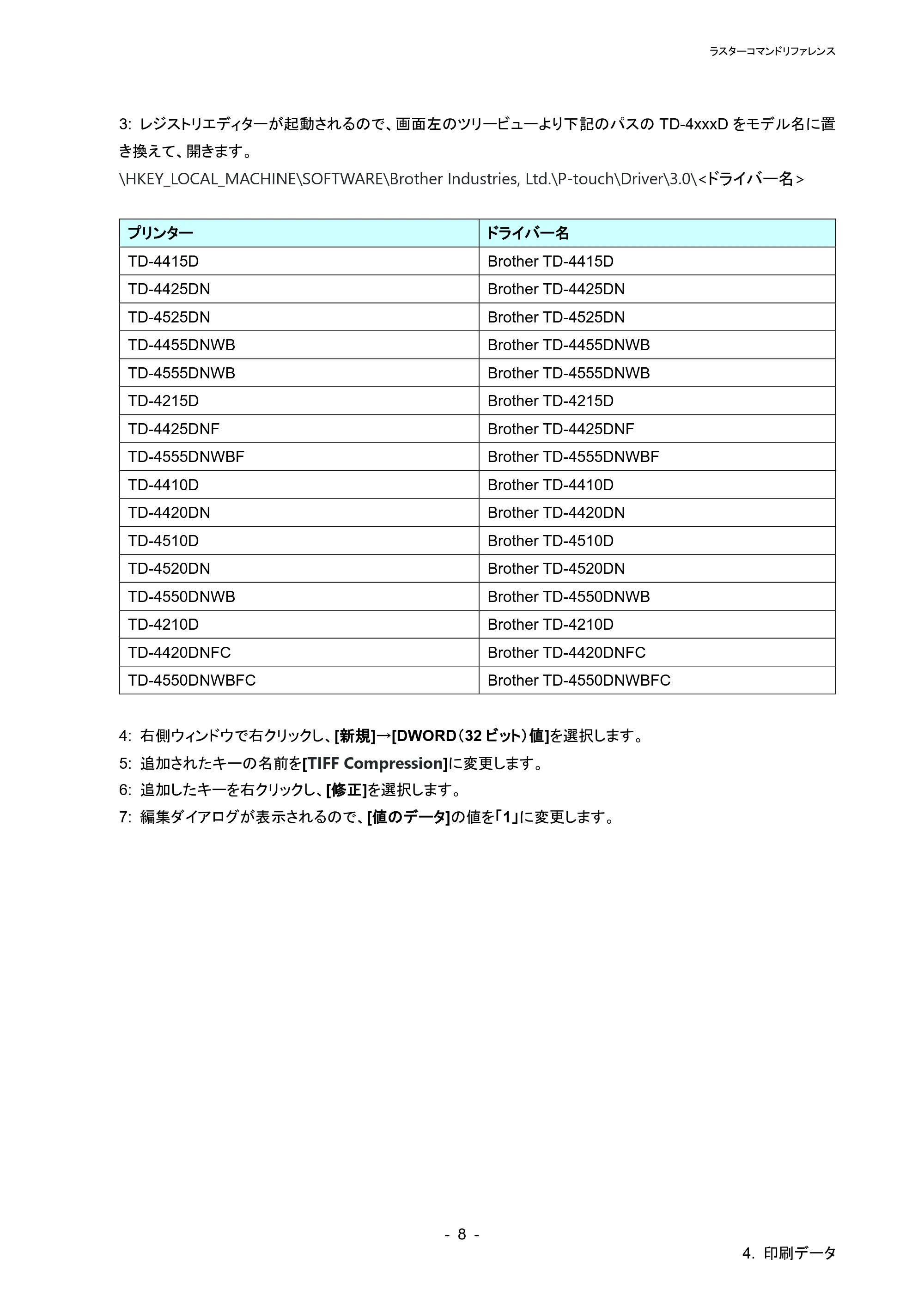 ブラザー TD-4210D / TD-4420DN / TD-4510D ラスターコマンドリファレンス — 4.3.1 解像度 — 原本ページ — 14ページ