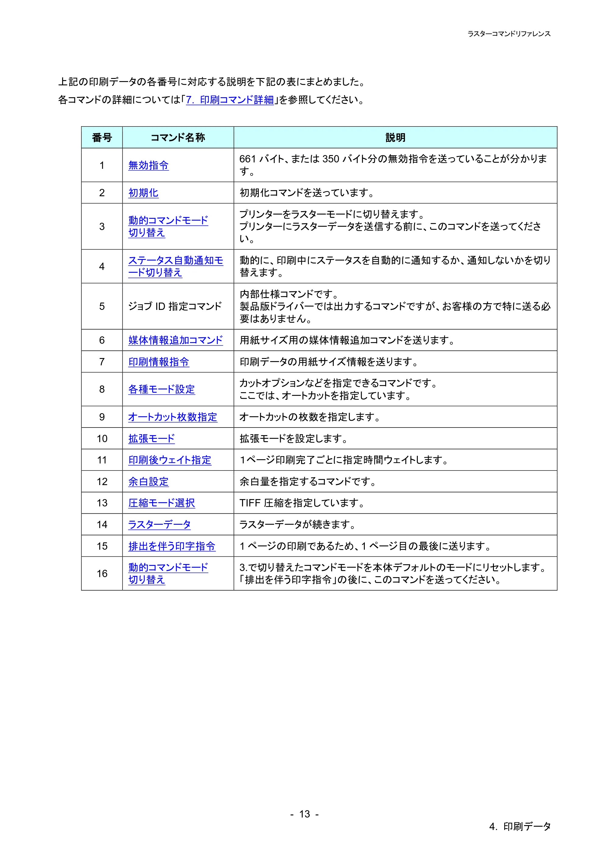 ブラザー TD-4210D / TD-4420DN / TD-4510D ラスターコマンドリファレンス — 原本ページ — 19ページ