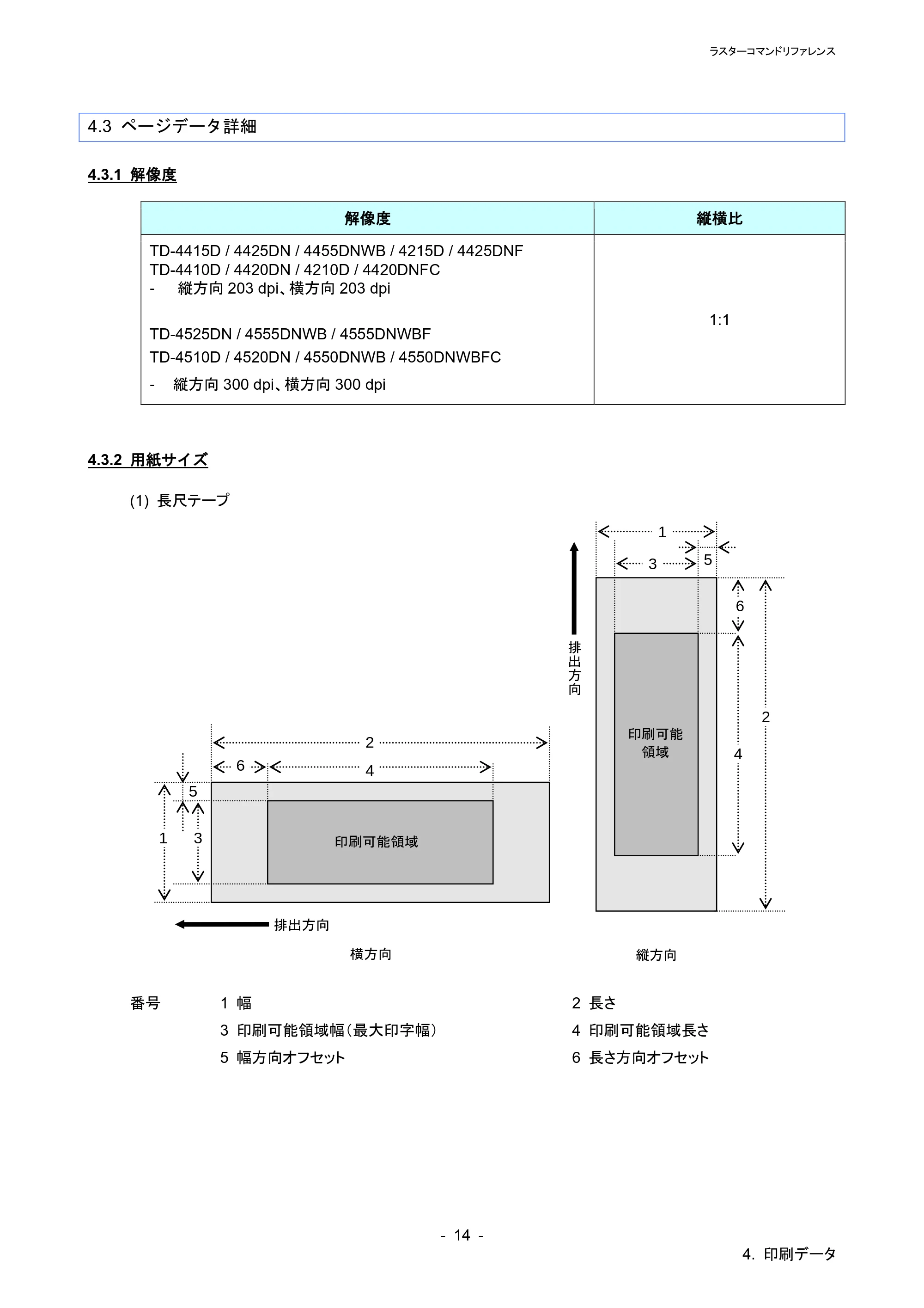 ブラザー TD-4210D / TD-4420DN / TD-4510D ラスターコマンドリファレンス — 4.3.3 フィード量 — 原本ページ — 20ページ