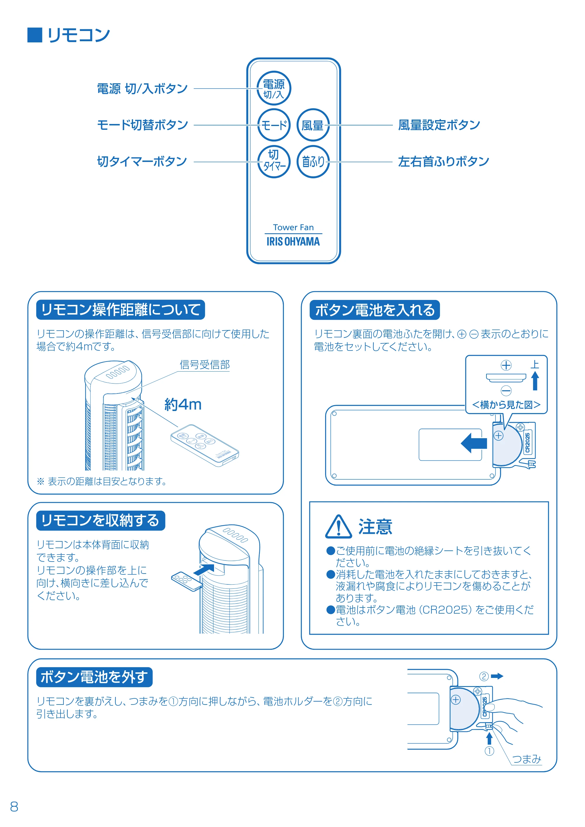 アイリスオーヤマ TFL-80 取扱説明書 — 原本ページ — 8ページ