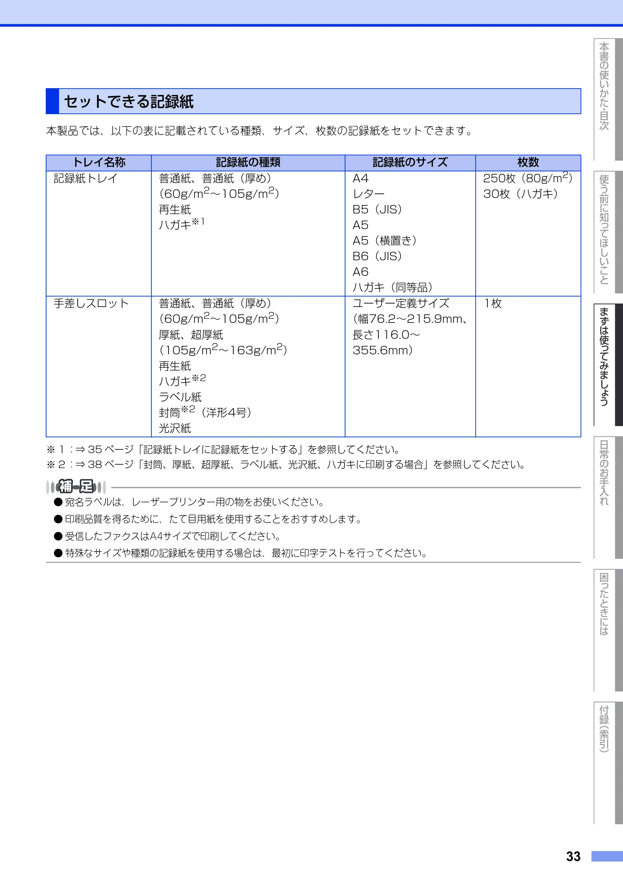 ブラザー MFC-9340CDW ユーザーズガイド ～基本編～ — セットできる記録紙 — 原本ページ — 33ページ