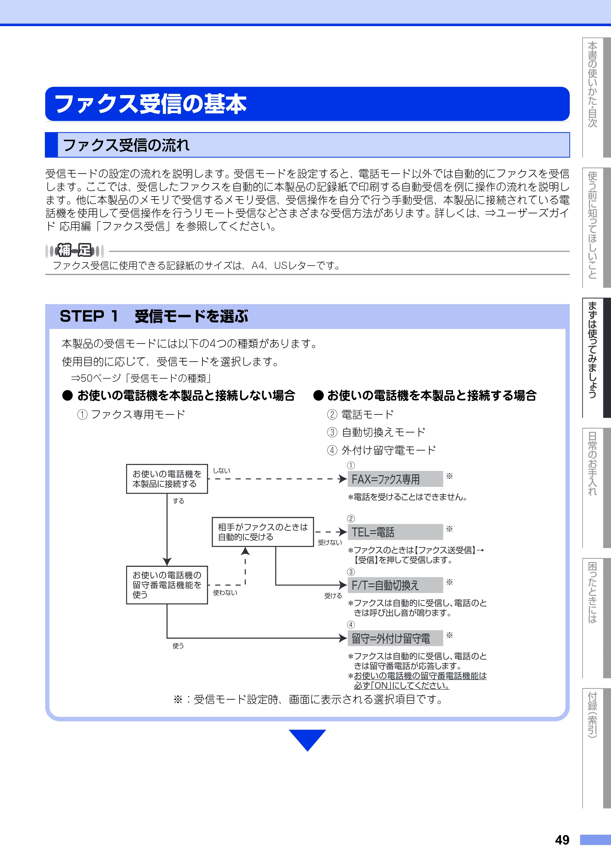 ブラザー MFC-9340CDW ユーザーズガイド ～基本編～ — ファクス受信の基本 — 原本ページ — 49ページ