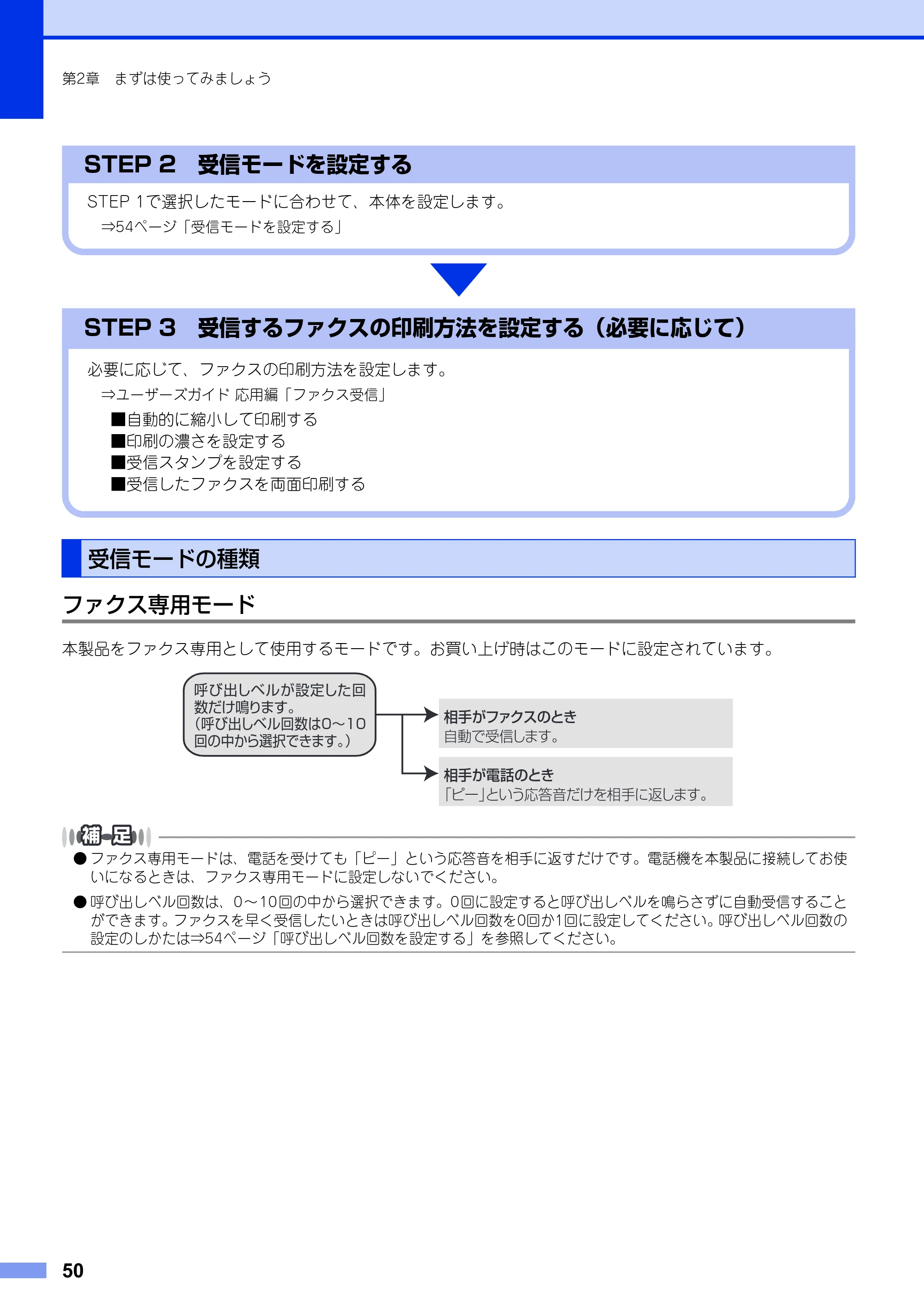 ブラザー MFC-9340CDW ユーザーズガイド ～基本編～ — 受信モードの種類 — 原本ページ — 50ページ