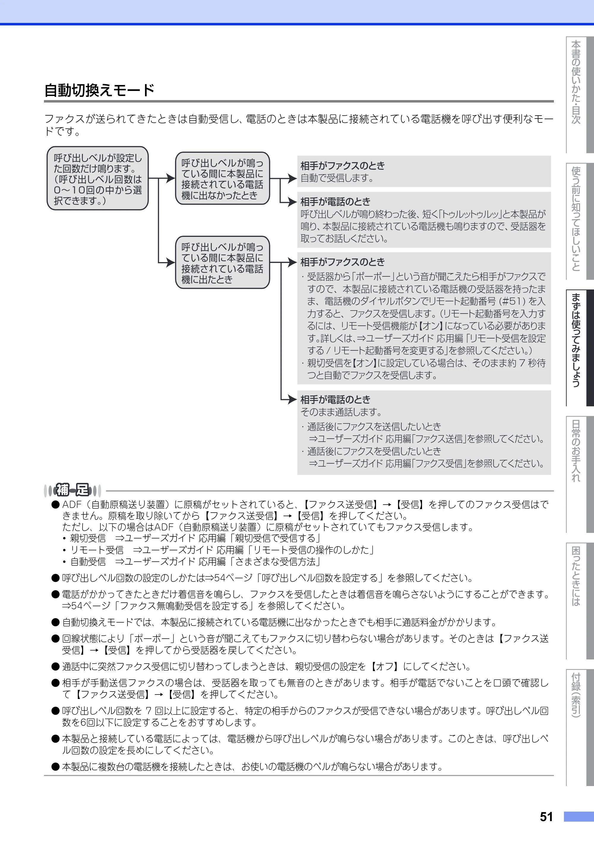 ブラザー MFC-9340CDW ユーザーズガイド ～基本編～ — 原本ページ — 51ページ