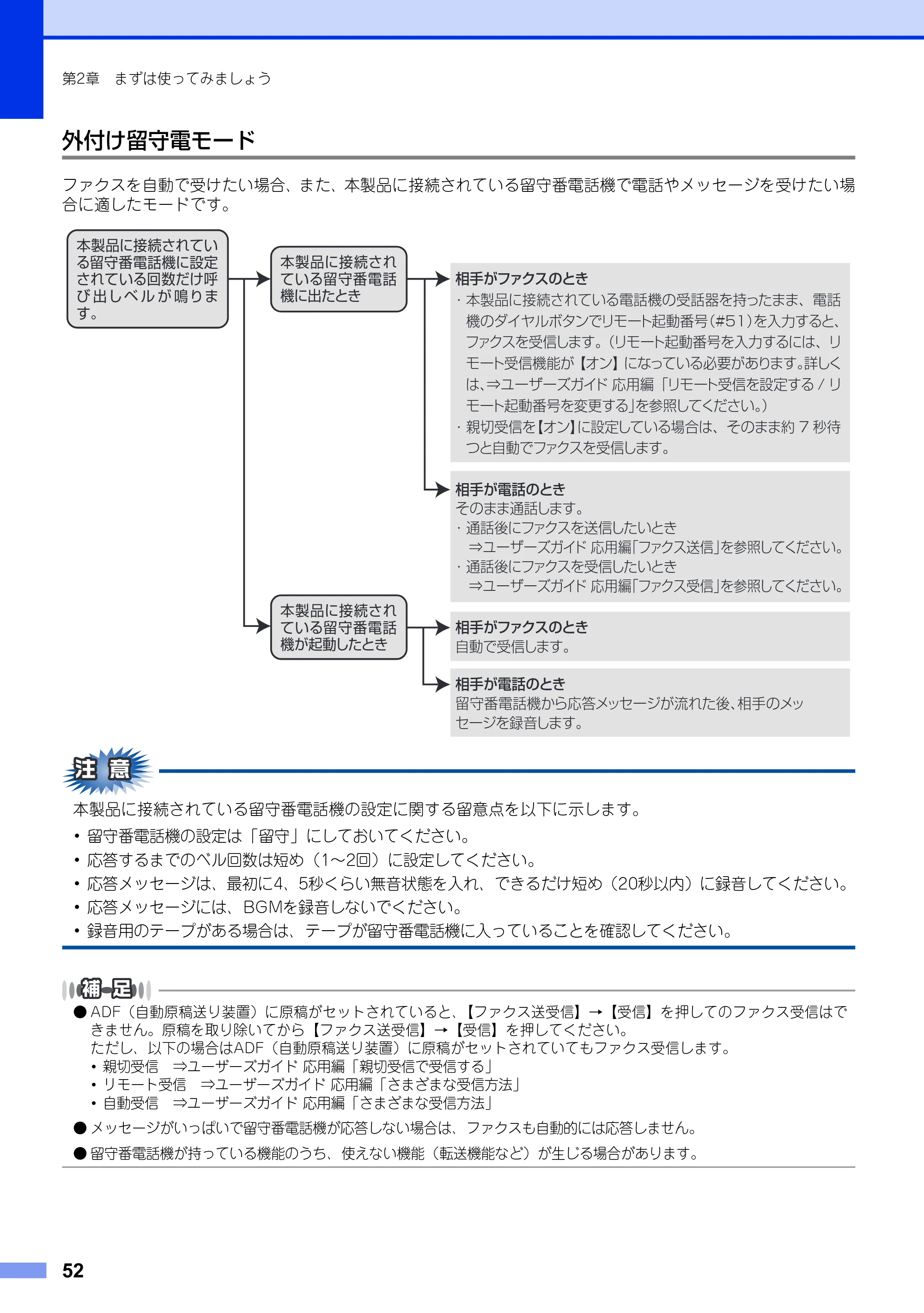 ブラザー MFC-9340CDW ユーザーズガイド ～基本編～ — 原本ページ — 52ページ