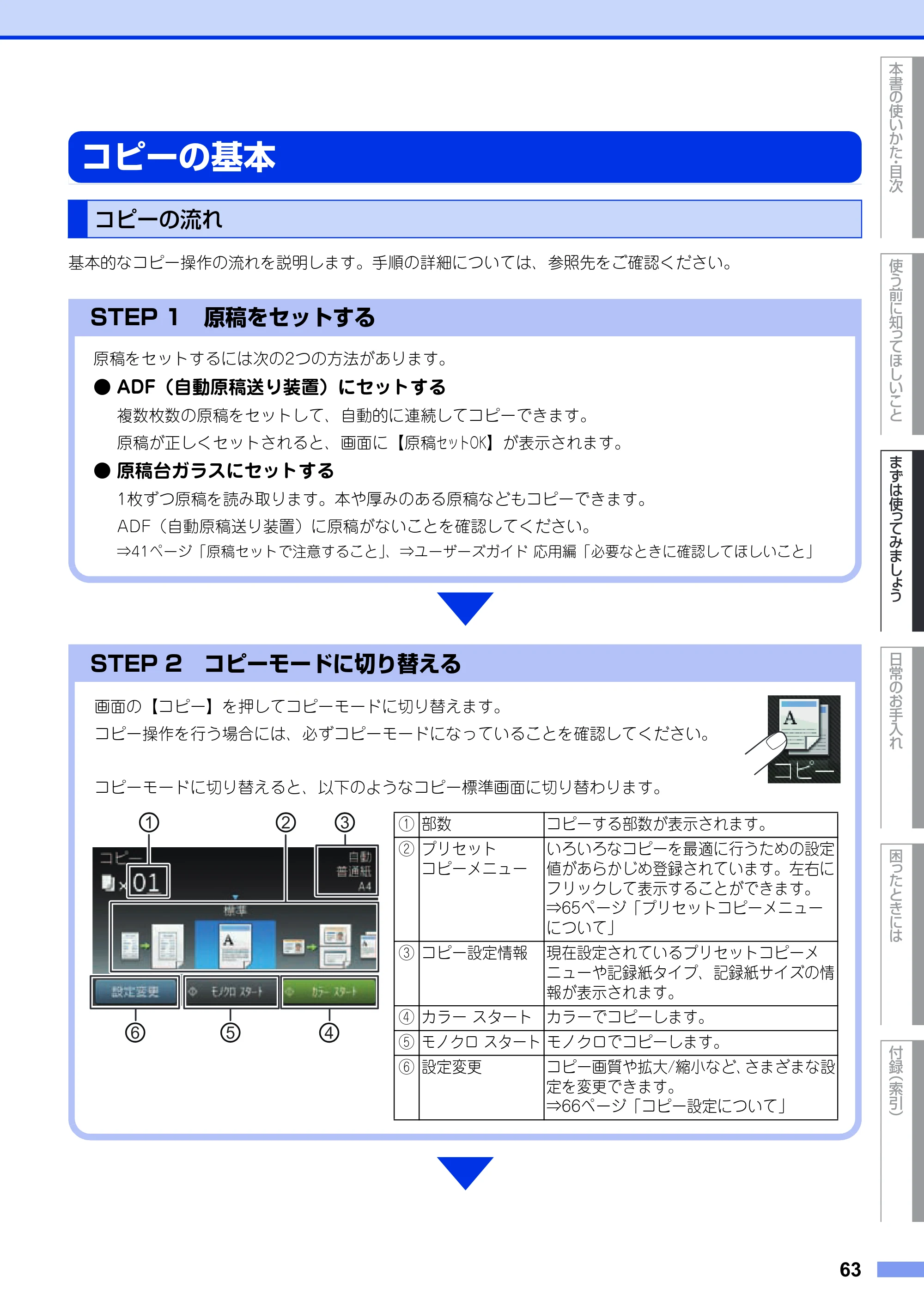 ブラザー MFC-9340CDW ユーザーズガイド ～基本編～ — コピーの基本 — 原本ページ — 63ページ