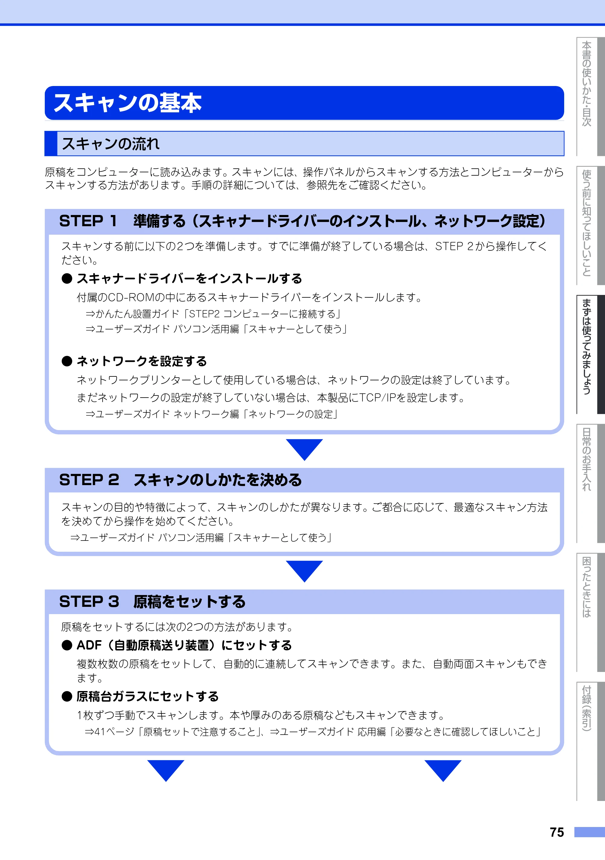 ブラザー MFC-9340CDW ユーザーズガイド ～基本編～ — スキャンの基本 — 原本ページ — 75ページ