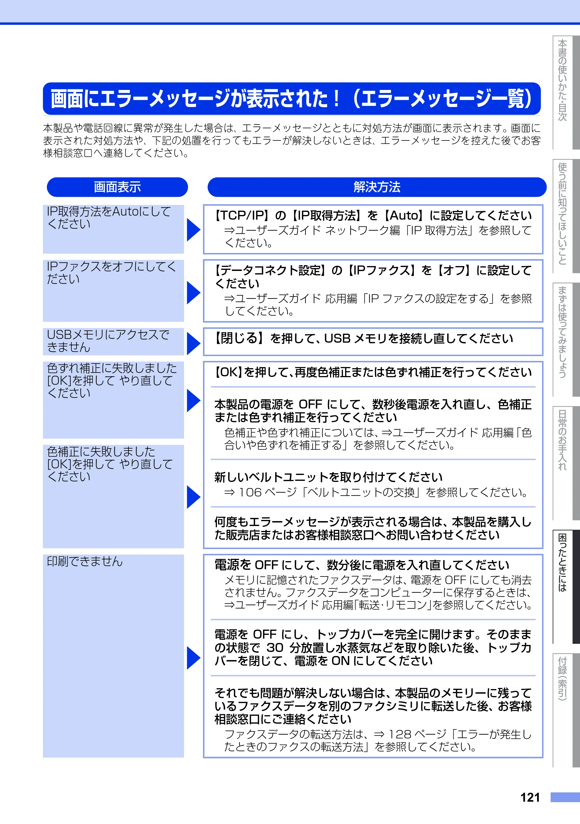 ブラザー MFC-9340CDW ユーザーズガイド ～基本編～ — 画面にエラーメッセージが表示された！（エラーメッセージ一覧） — 原本ページ — 121ページ