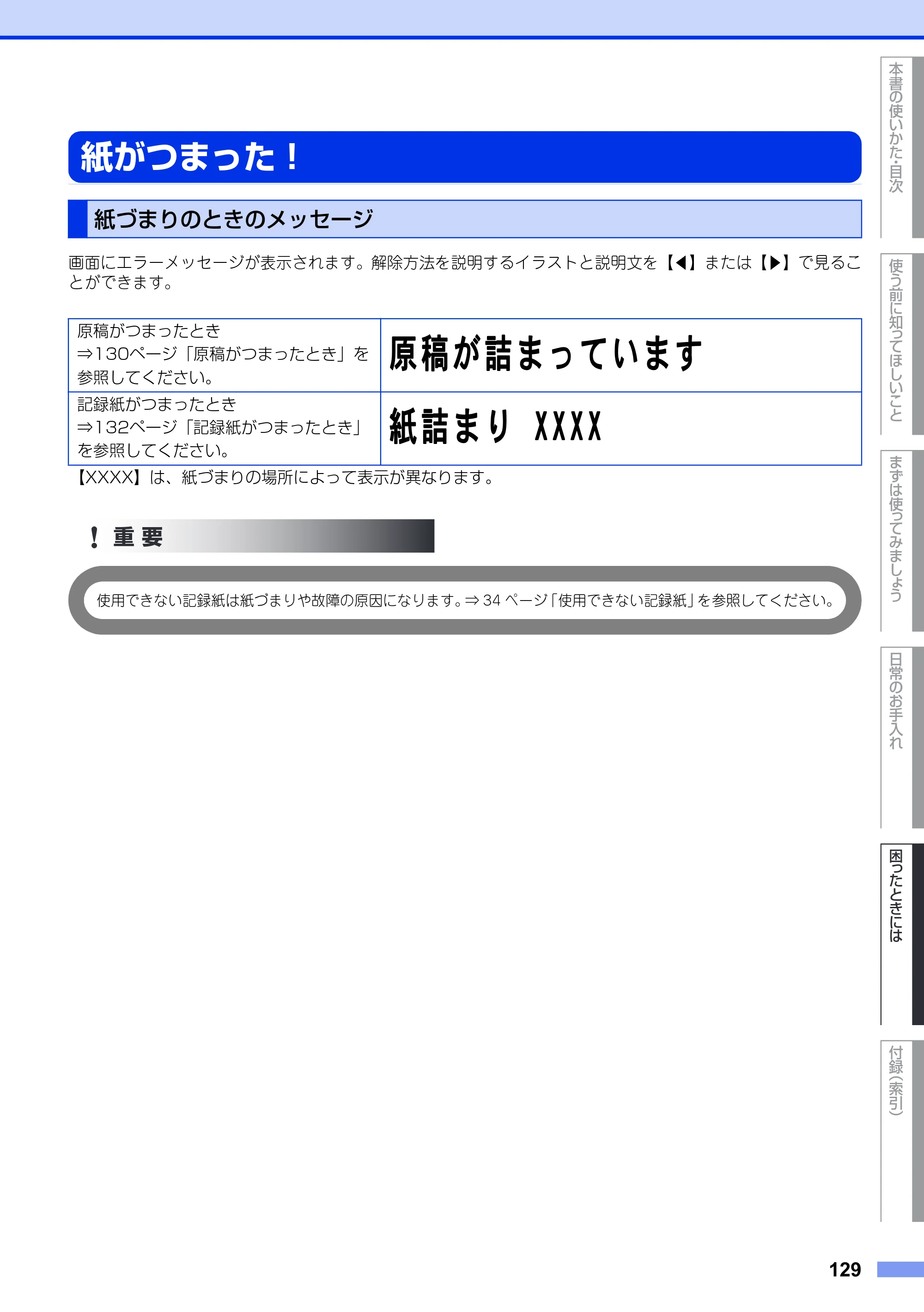 ブラザー MFC-9340CDW ユーザーズガイド ～基本編～ — 紙がつまった！ — 原本ページ — 129ページ