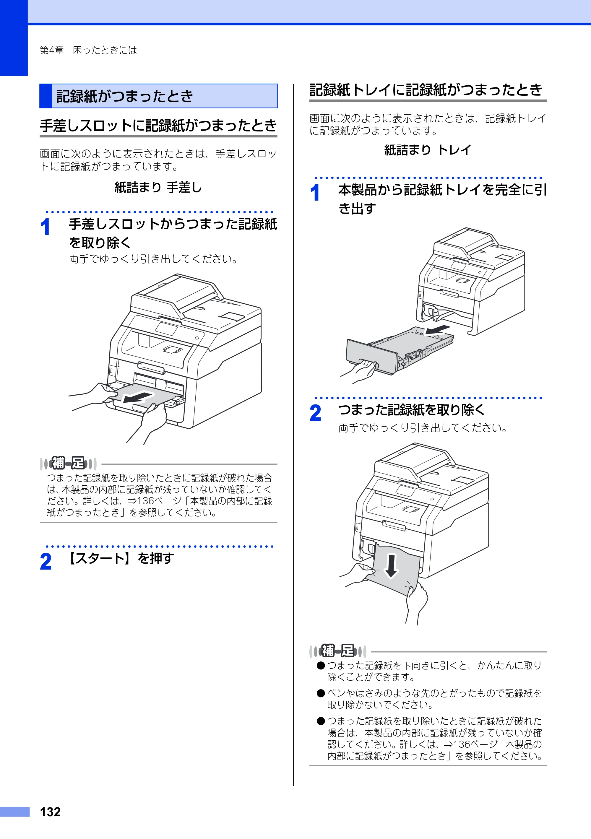 ブラザー MFC-9340CDW ユーザーズガイド ～基本編～ — 記録紙がつまったとき — 原本ページ — 132ページ