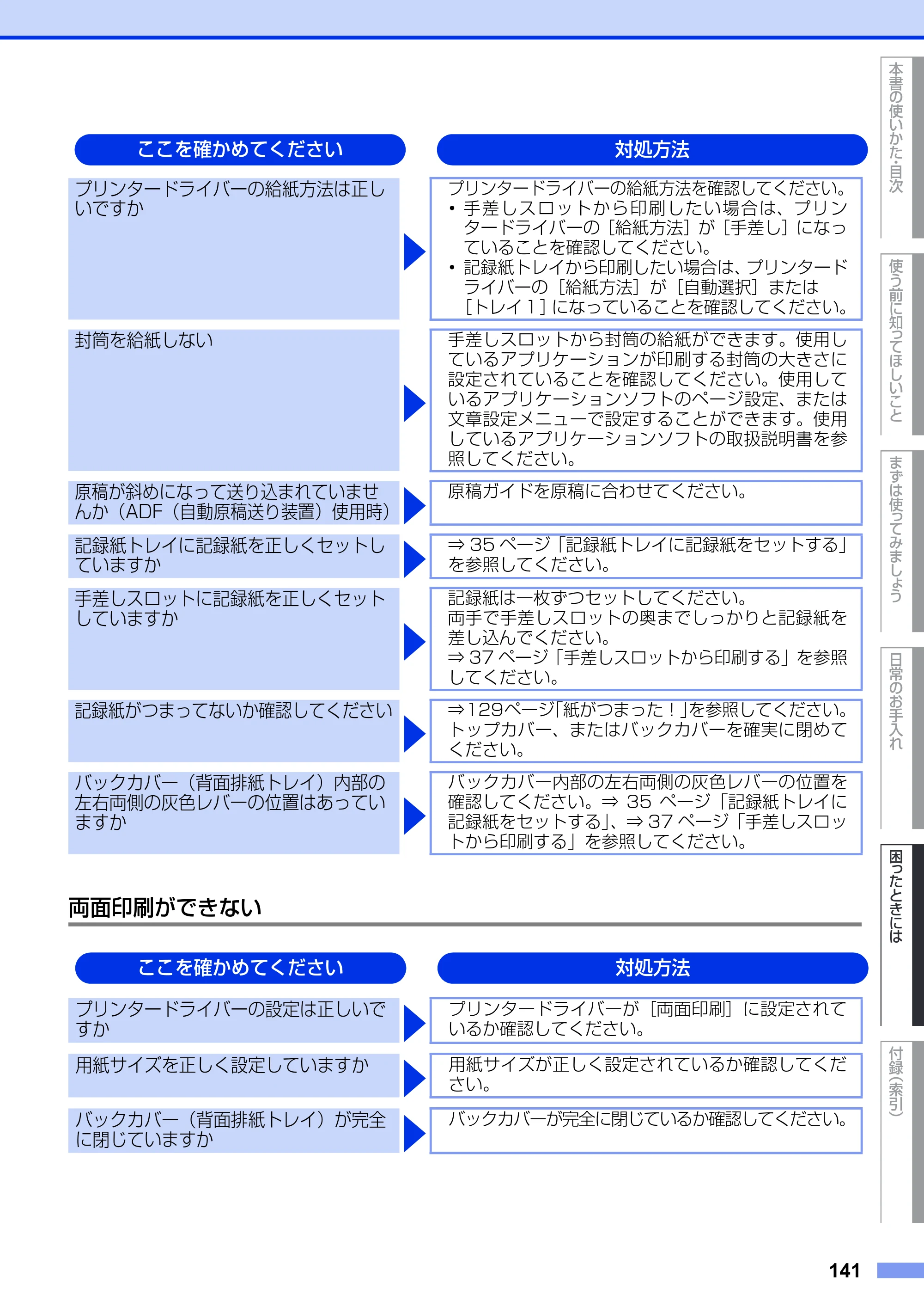 ブラザー MFC-9340CDW ユーザーズガイド ～基本編～ — 原本ページ — 141ページ
