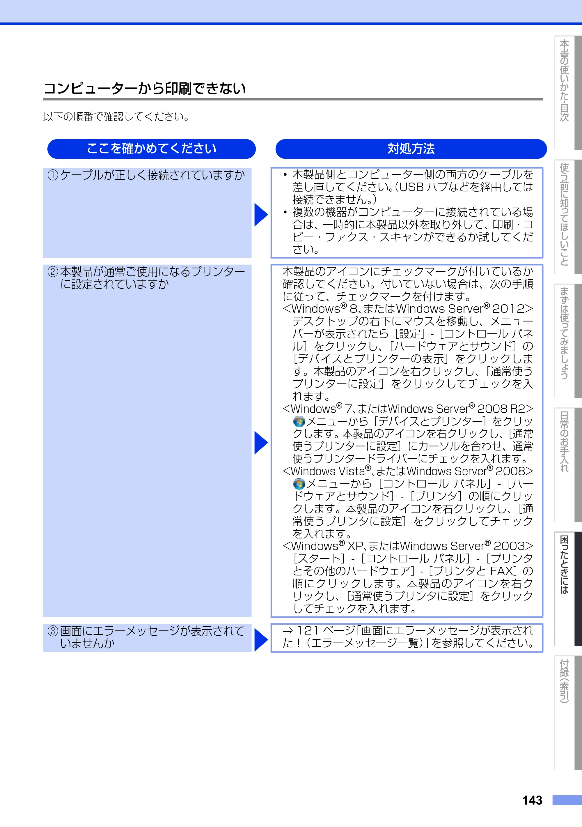 ブラザー MFC-9340CDW ユーザーズガイド ～基本編～ — 原本ページ — 143ページ