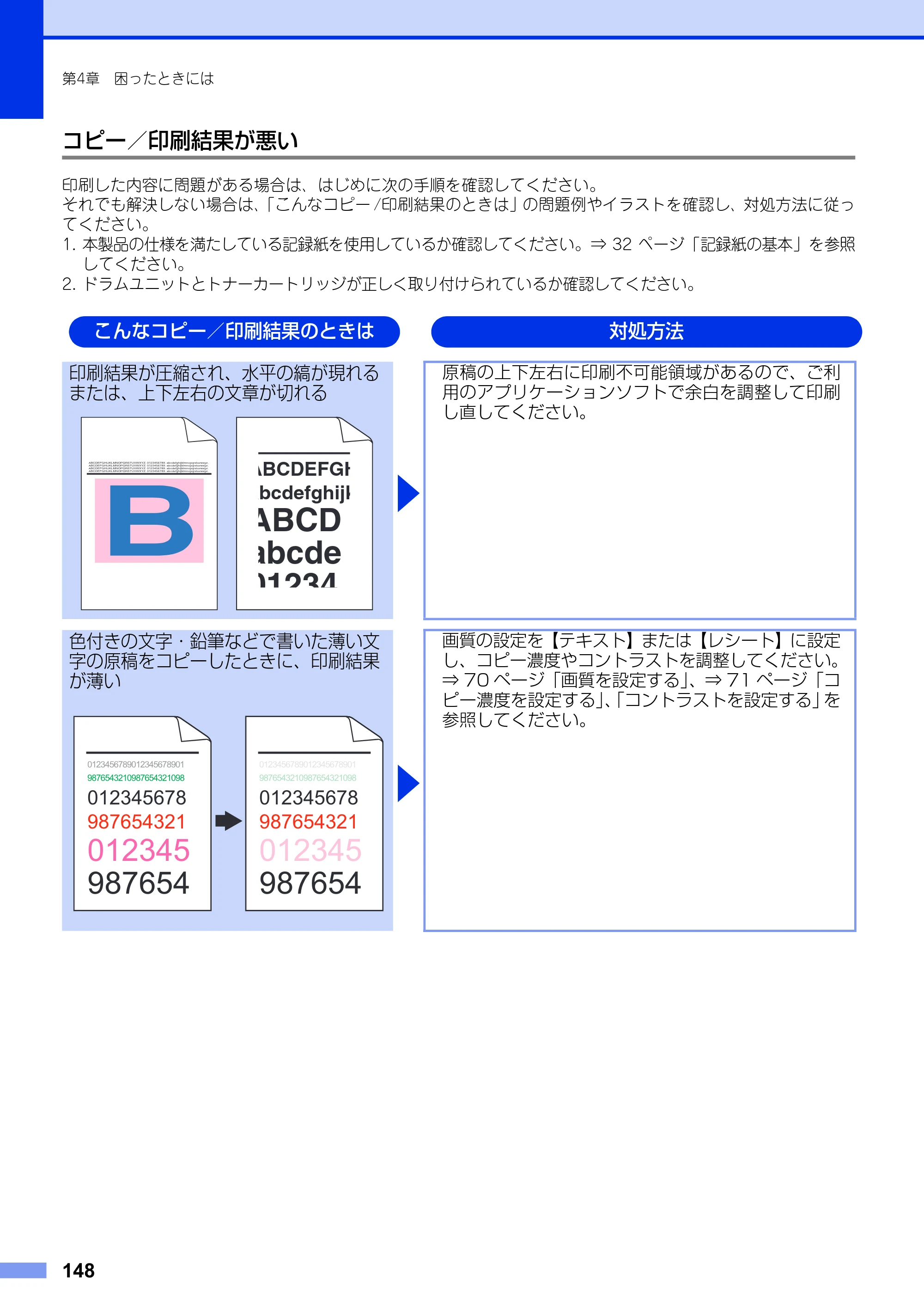 ブラザー MFC-9340CDW ユーザーズガイド ～基本編～ — 原本ページ — 148ページ