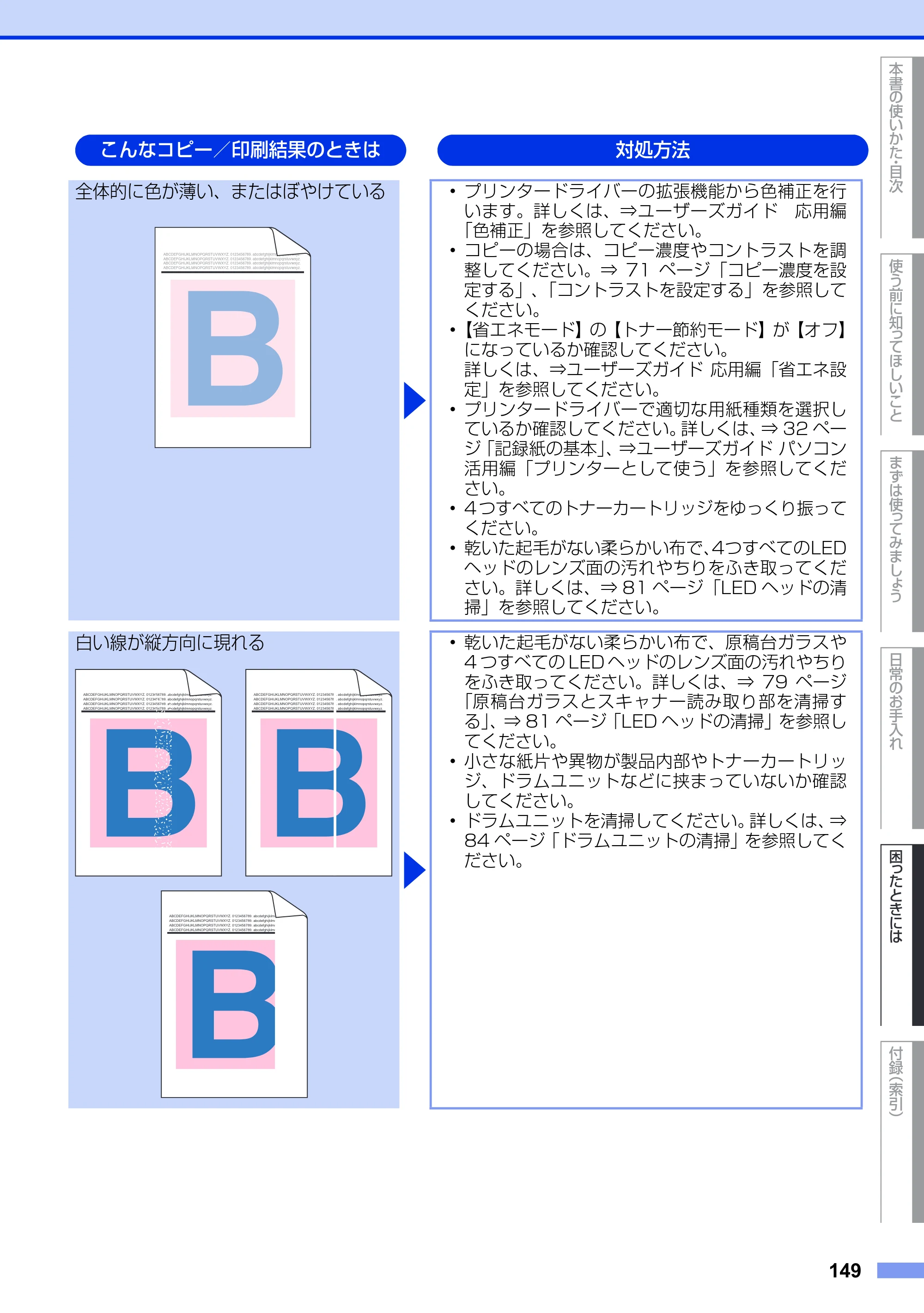 ブラザー MFC-9340CDW ユーザーズガイド ～基本編～ — 原本ページ — 149ページ