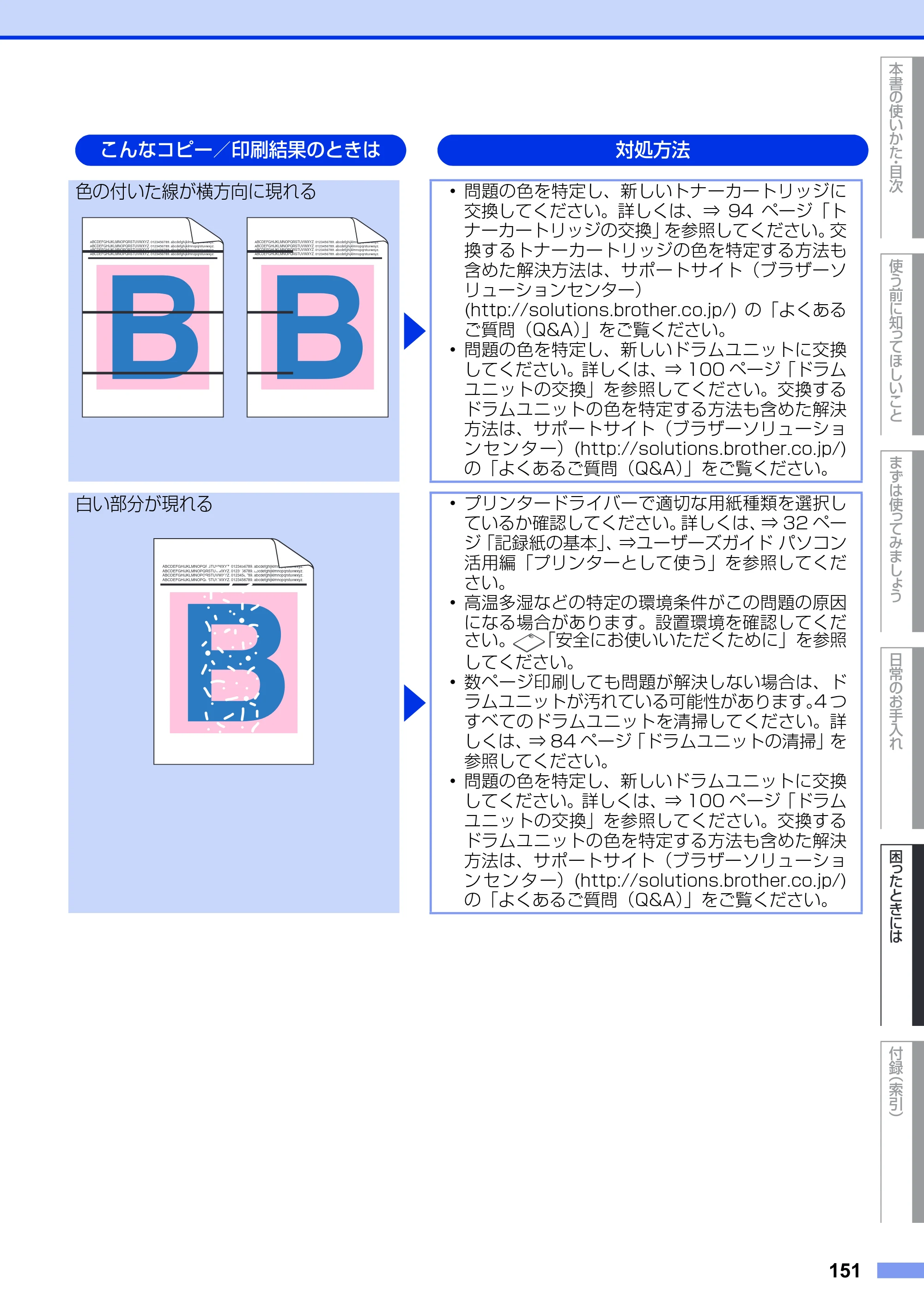 ブラザー MFC-9340CDW ユーザーズガイド ～基本編～ — 原本ページ — 151ページ