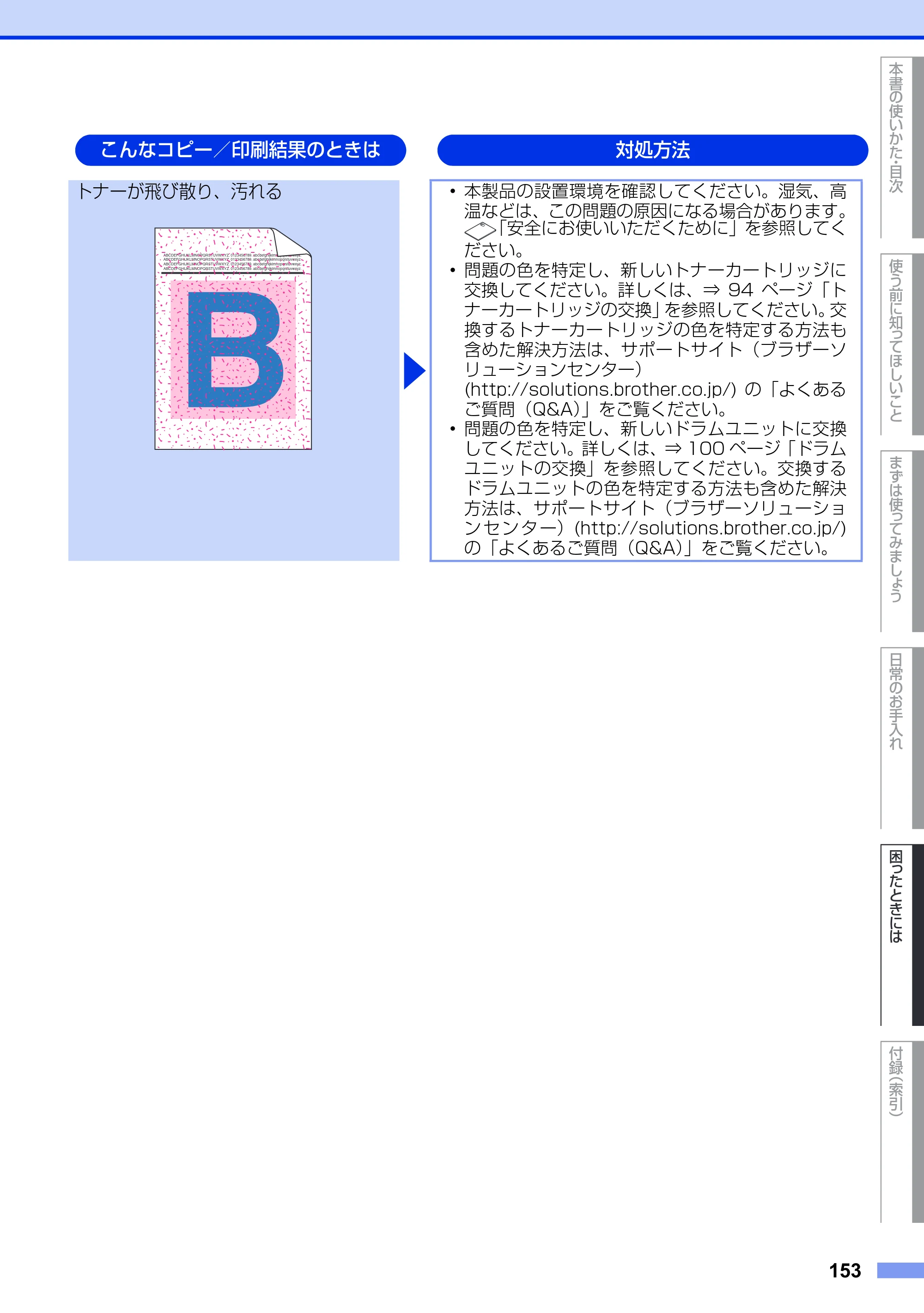 ブラザー MFC-9340CDW ユーザーズガイド ～基本編～ — 原本ページ — 153ページ