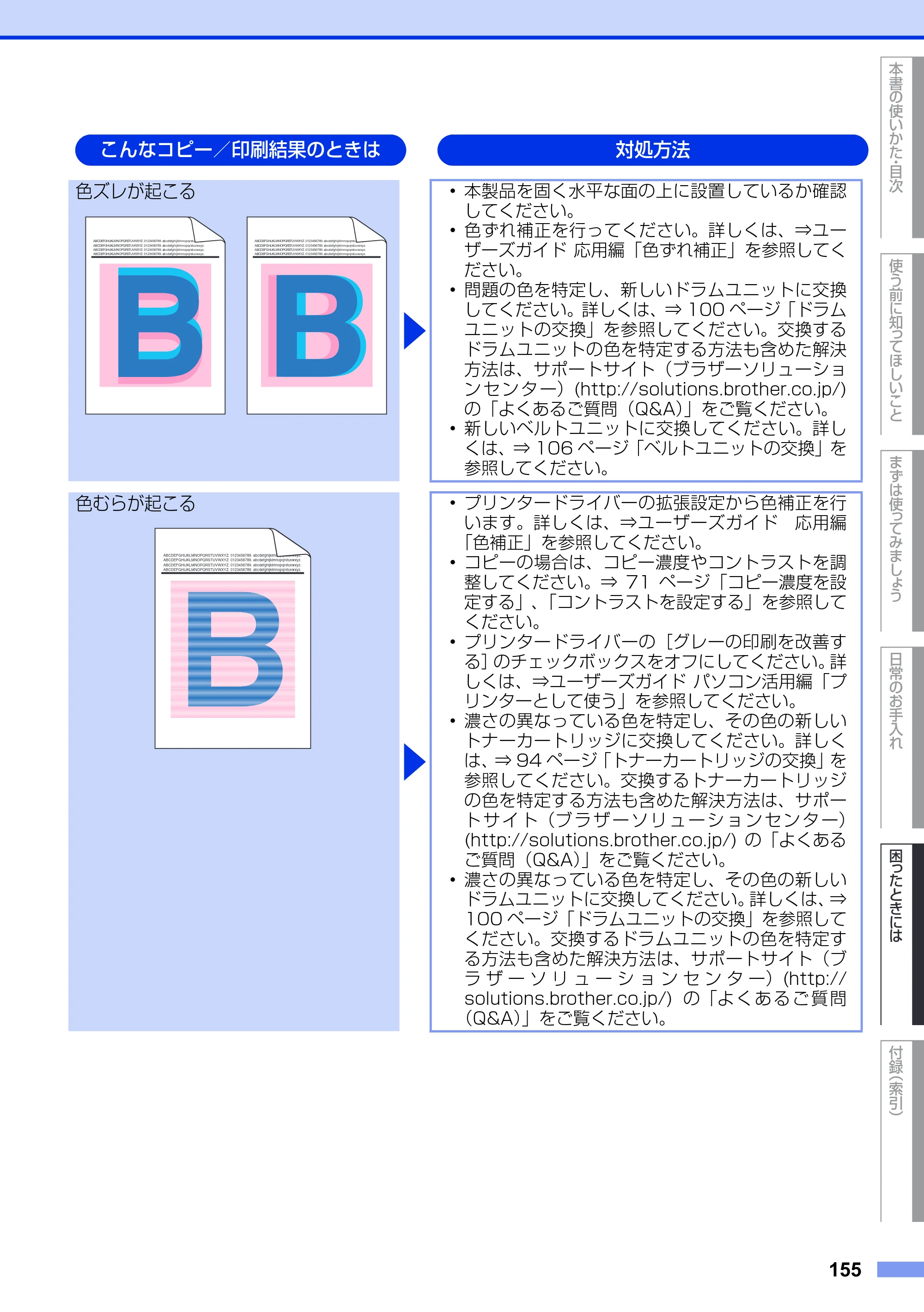 ブラザー MFC-9340CDW ユーザーズガイド ～基本編～ — 原本ページ — 155ページ