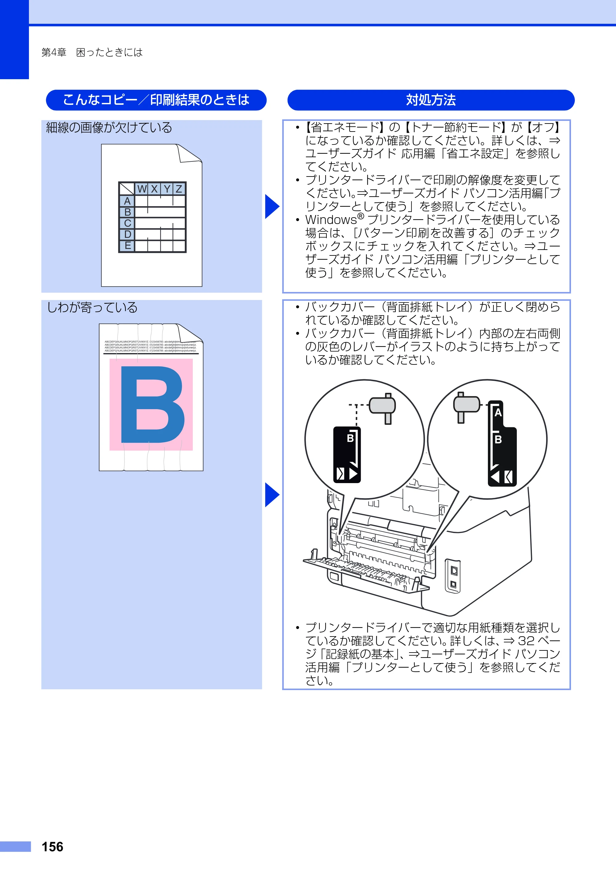 ブラザー MFC-9340CDW ユーザーズガイド ～基本編～ — 原本ページ — 156ページ