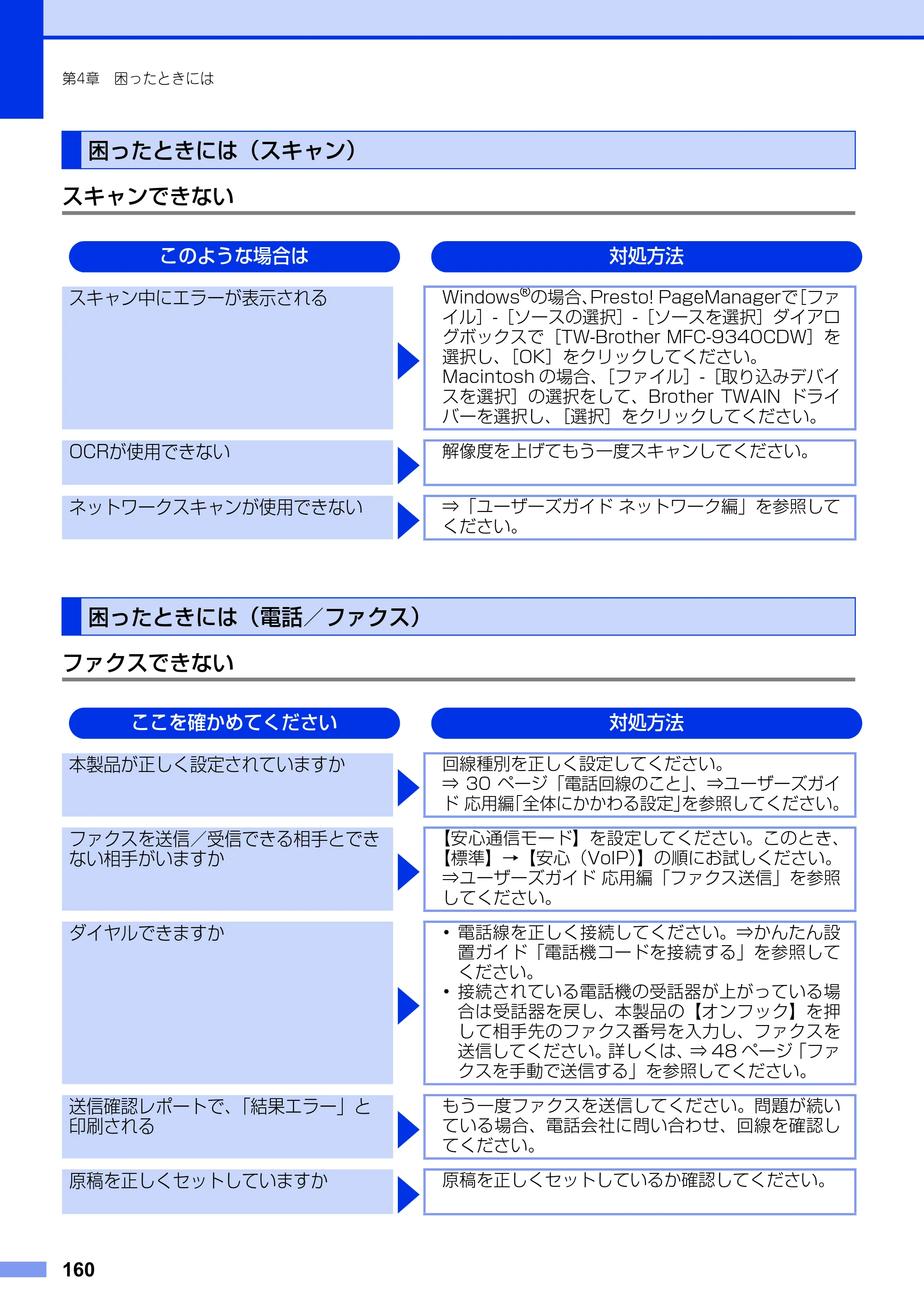 ブラザー MFC-9340CDW ユーザーズガイド ～基本編～ — 困ったときには（スキャン） — 原本ページ — 160ページ