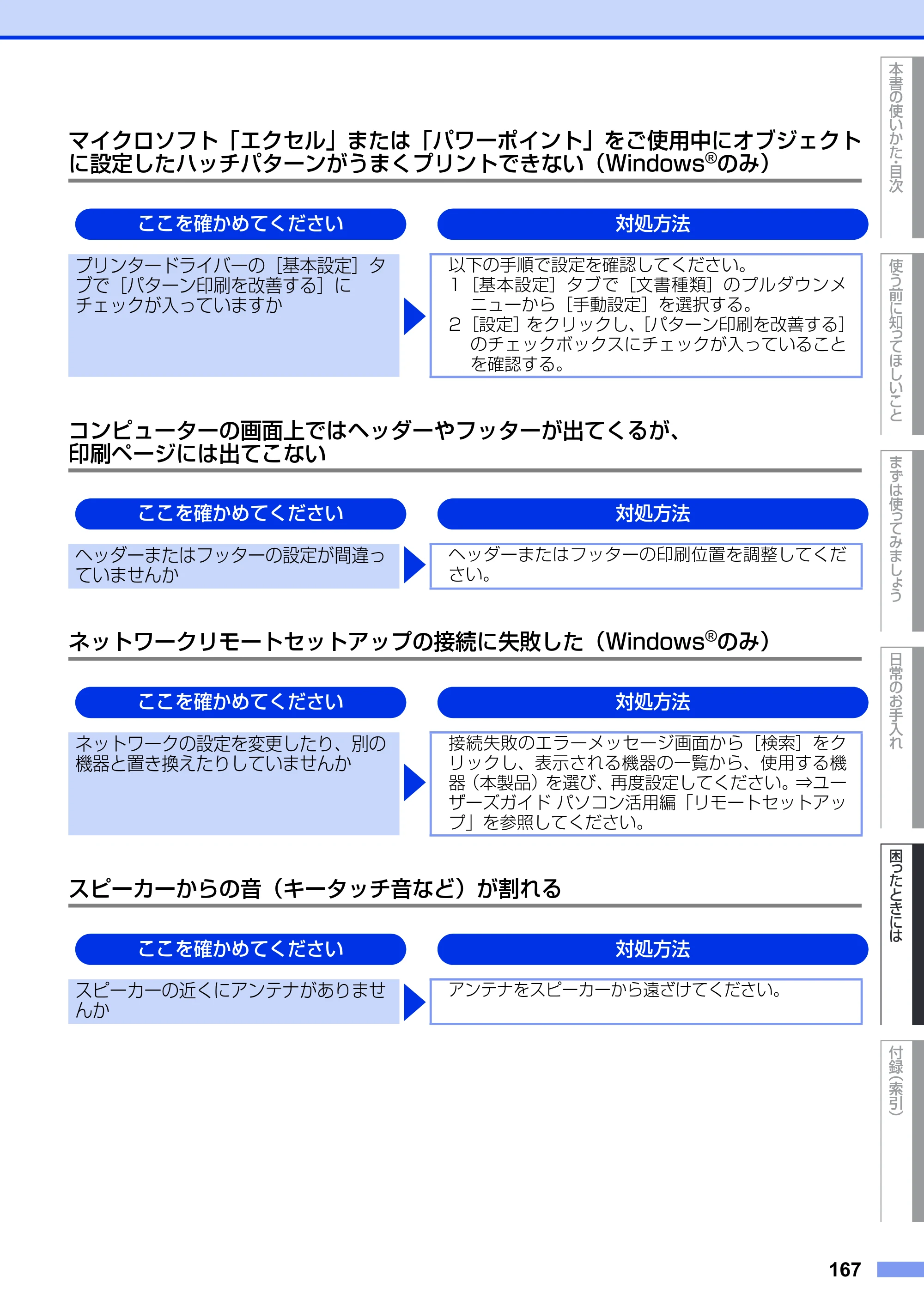ブラザー MFC-9340CDW ユーザーズガイド ～基本編～ — 原本ページ — 167ページ