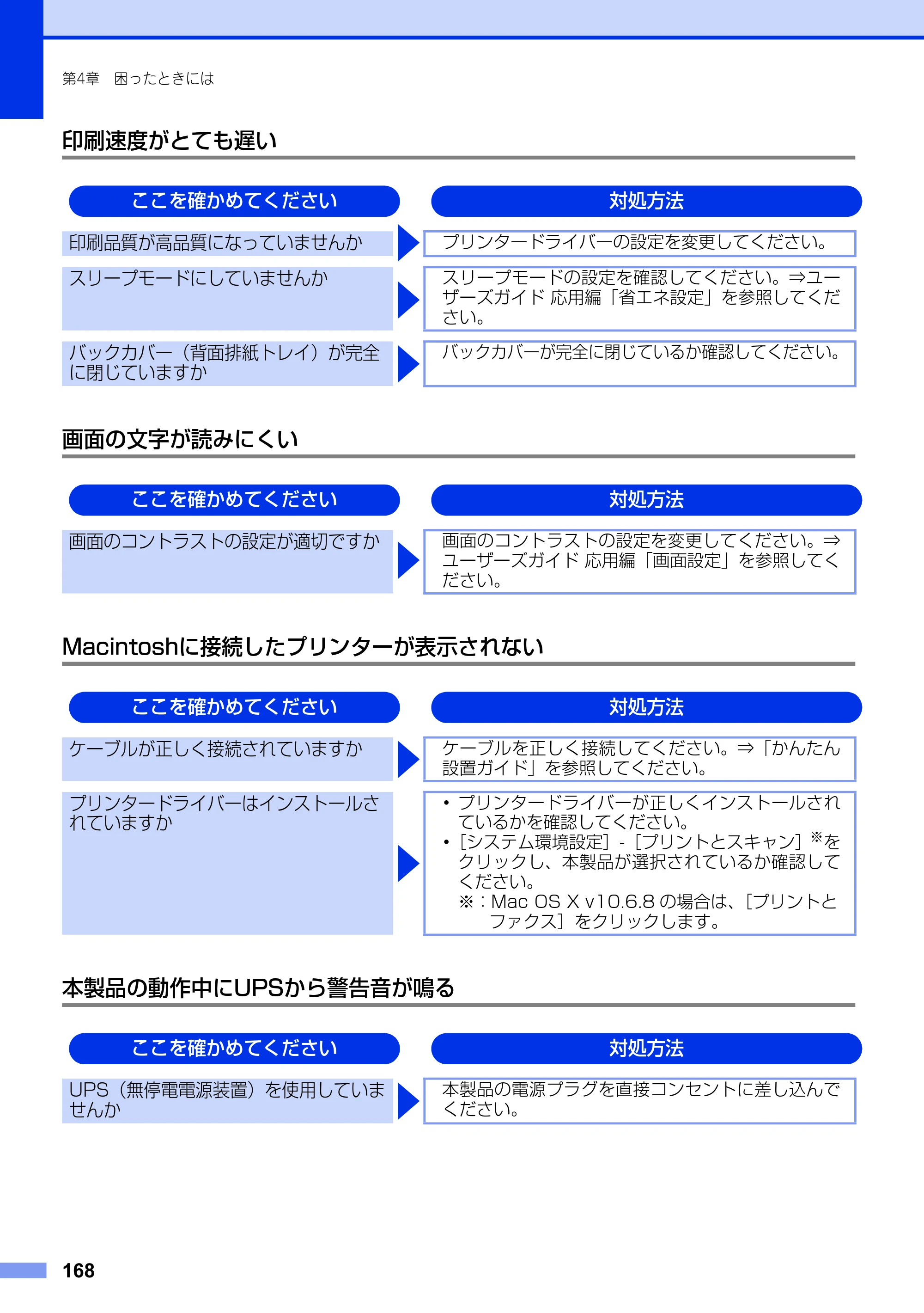 ブラザー MFC-9340CDW ユーザーズガイド ～基本編～ — 原本ページ — 168ページ