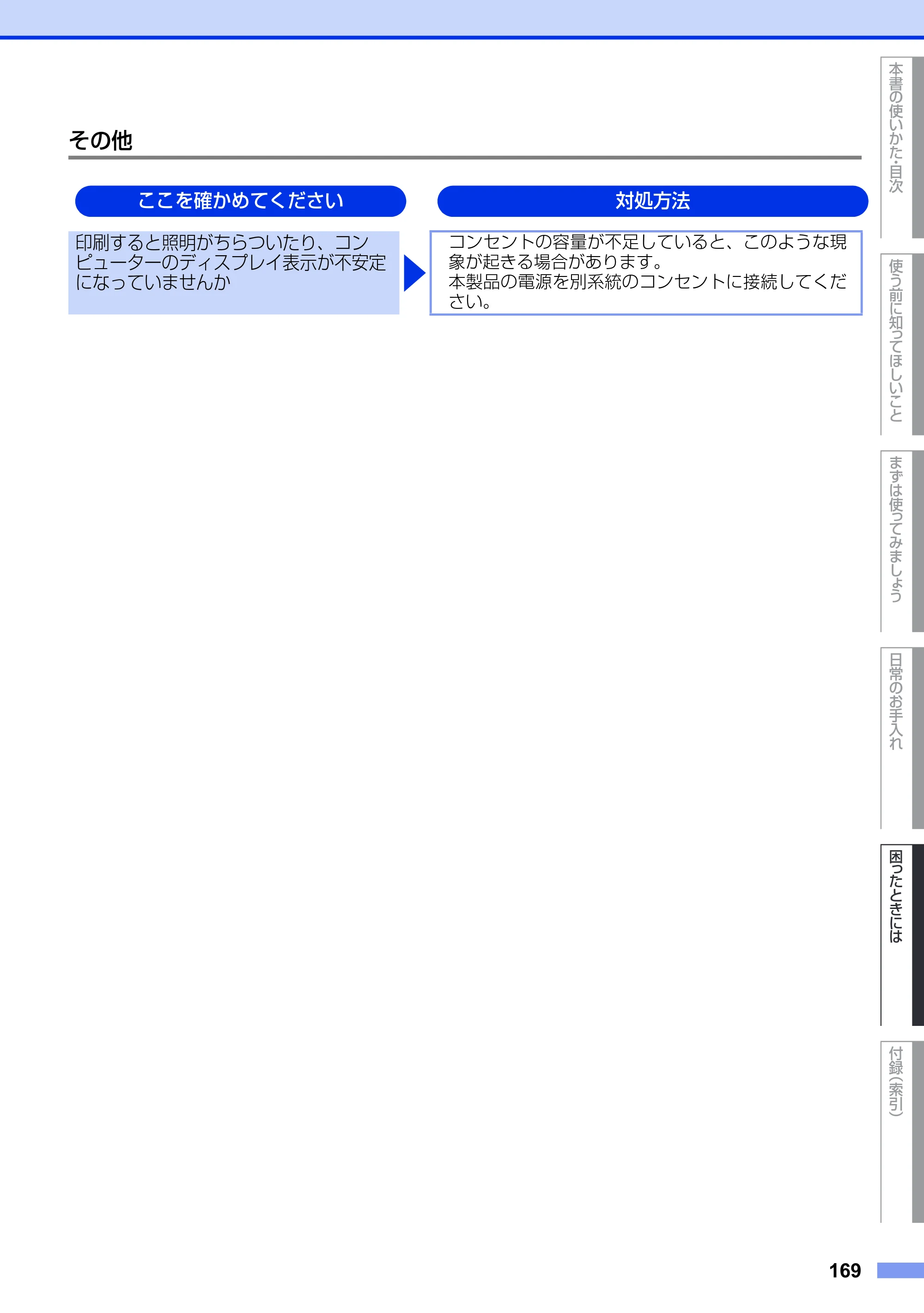 ブラザー MFC-9340CDW ユーザーズガイド ～基本編～ — 原本ページ — 169ページ