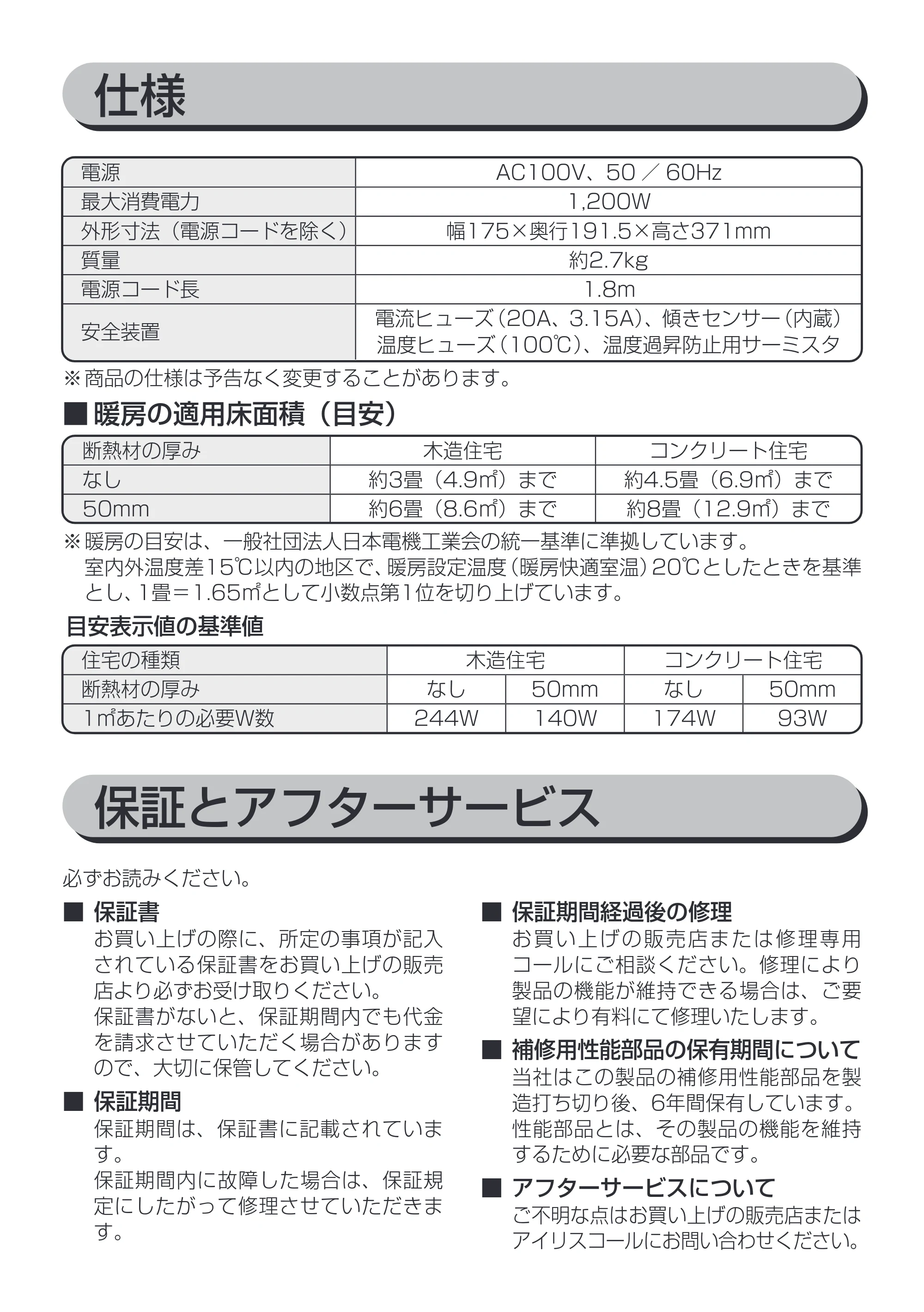 アイリスオーヤマ KJCH-12TDS1 取扱説明書 — 原本ページ — 15ページ