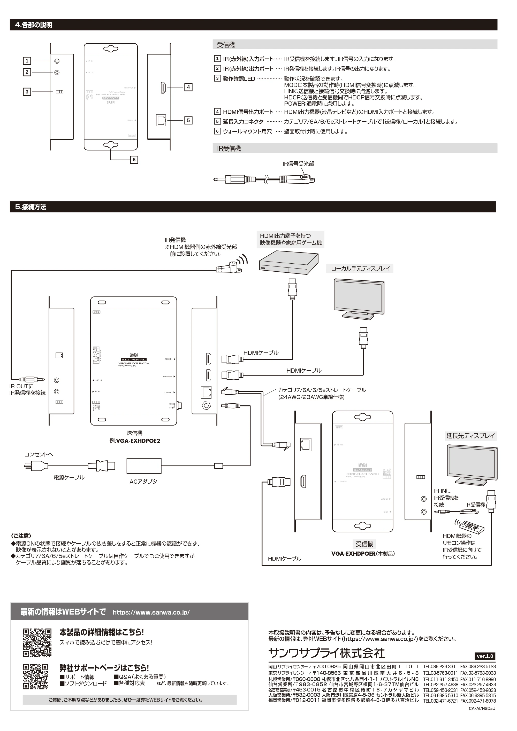 サンワサプライ VGA-EXHDPOER 取扱説明書 — 原本ページ — 2ページ