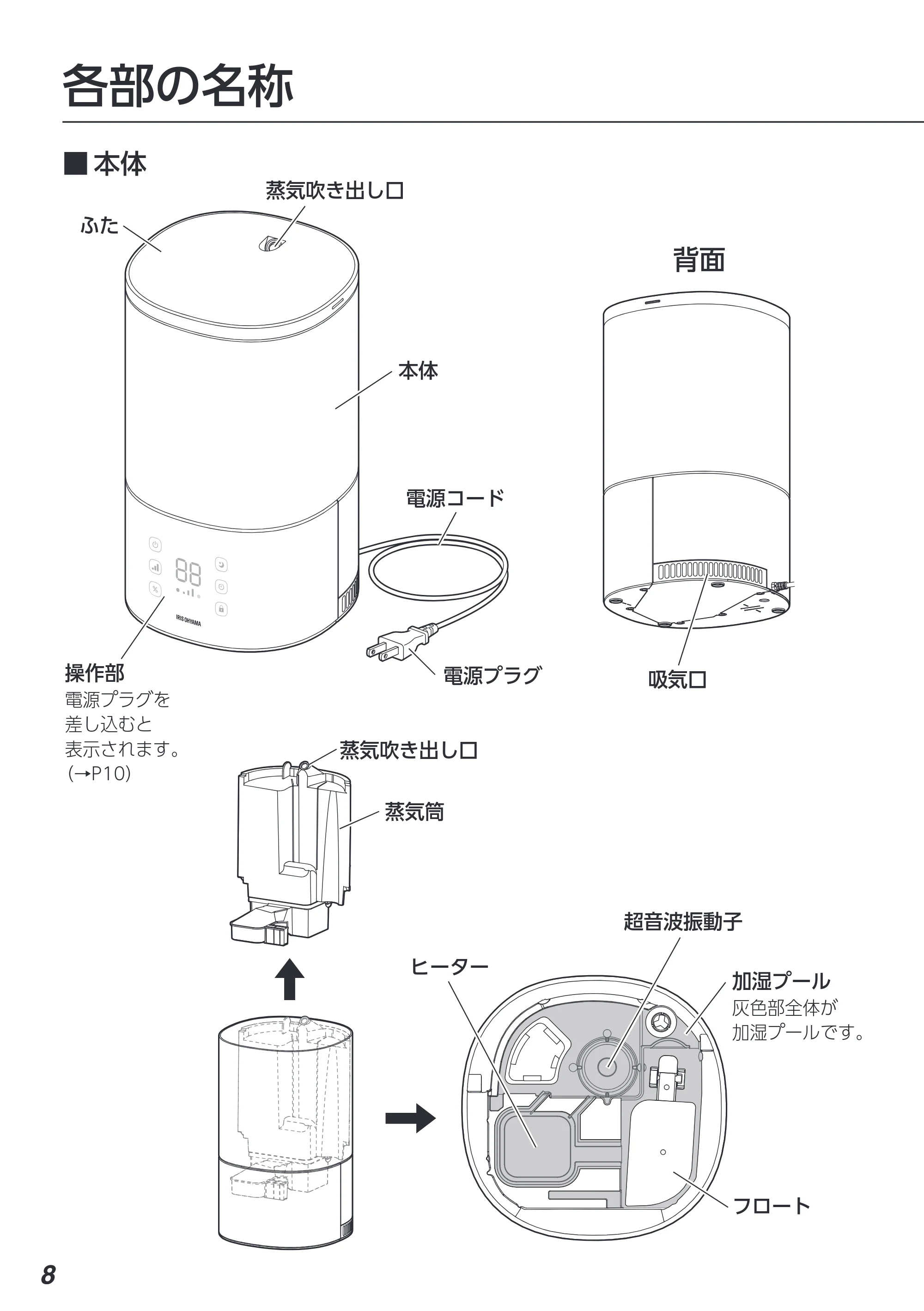 アイリスオーヤマ AHM-HU55A 取扱説明書 — 原本ページ — 8ページ