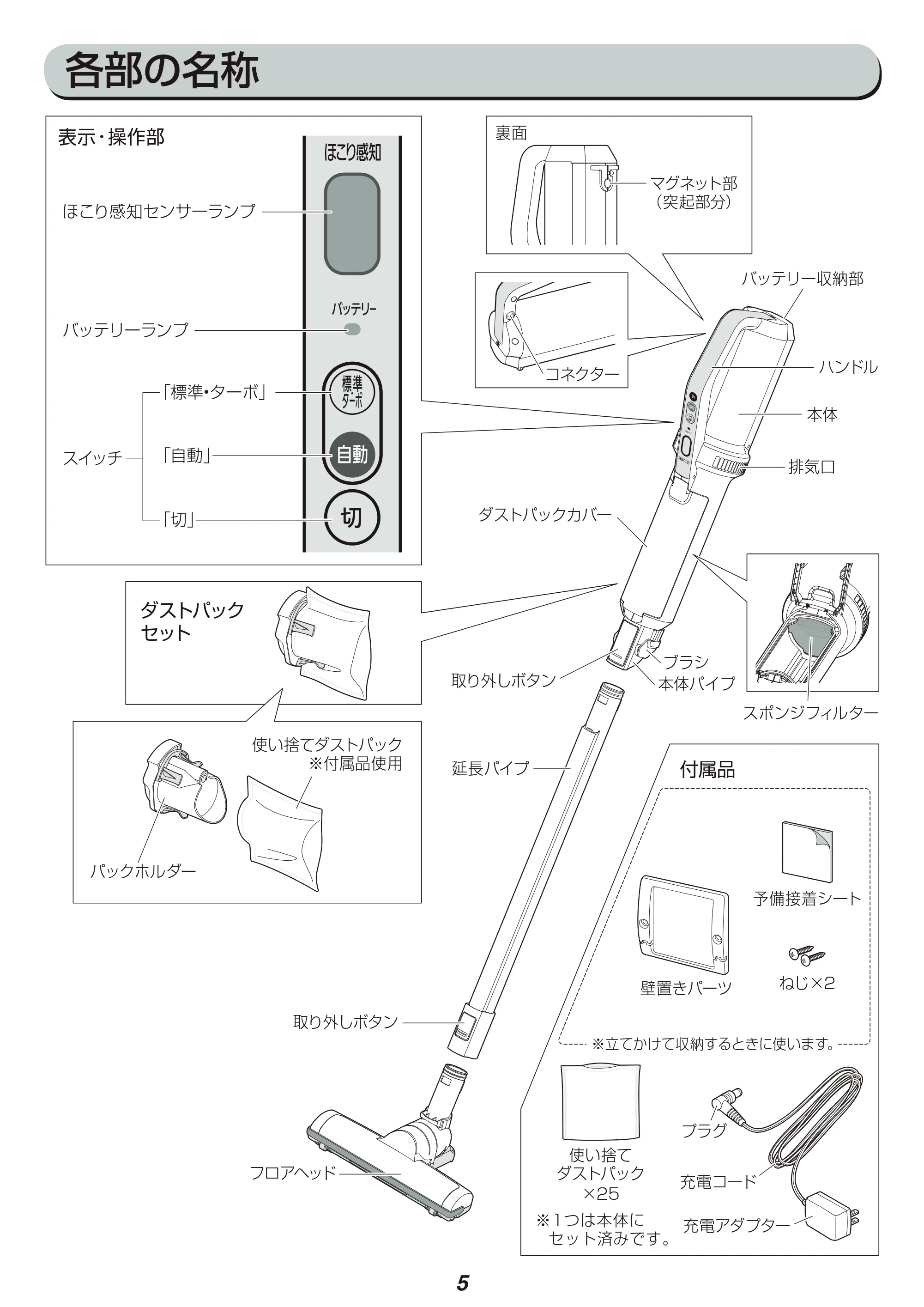 アイリスオーヤマ IC-SLDC4 取扱説明書 — 原本ページ — 5ページ