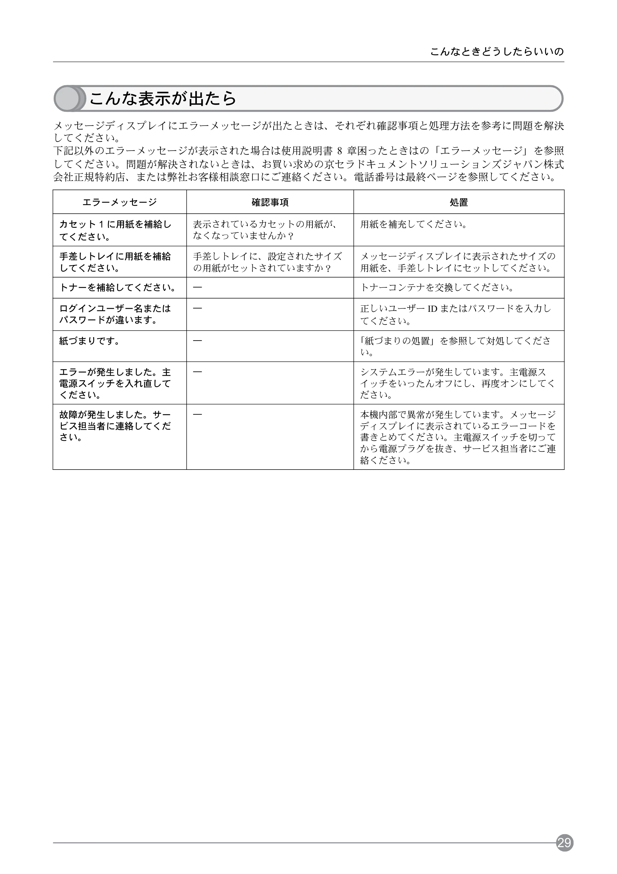 京セラ LS-C8650DN / LS-C8600DN LS-C8600DN/LS-C8650DN クイックインストールガイド — 原本ページ — 31ページ