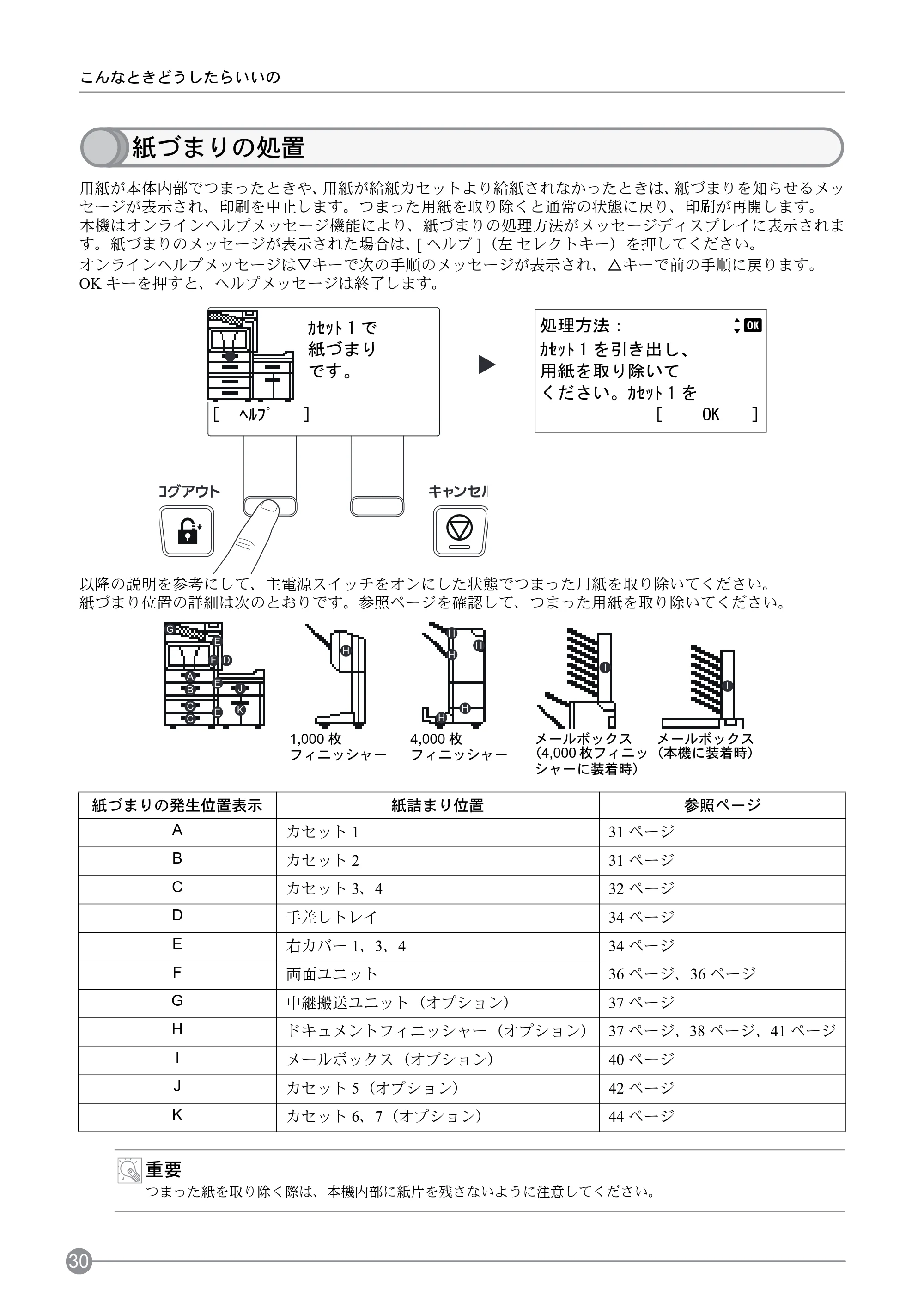 京セラ LS-C8650DN / LS-C8600DN LS-C8600DN/LS-C8650DN クイックインストールガイド — 原本ページ — 32ページ