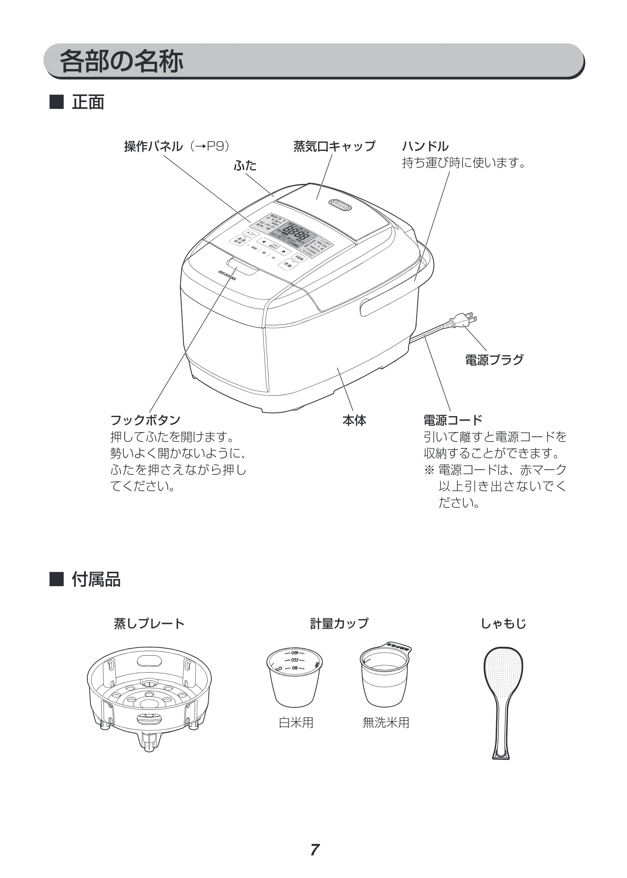 アイリスオーヤマ RC-IH50 取扱説明書 — 原本ページ — 7ページ