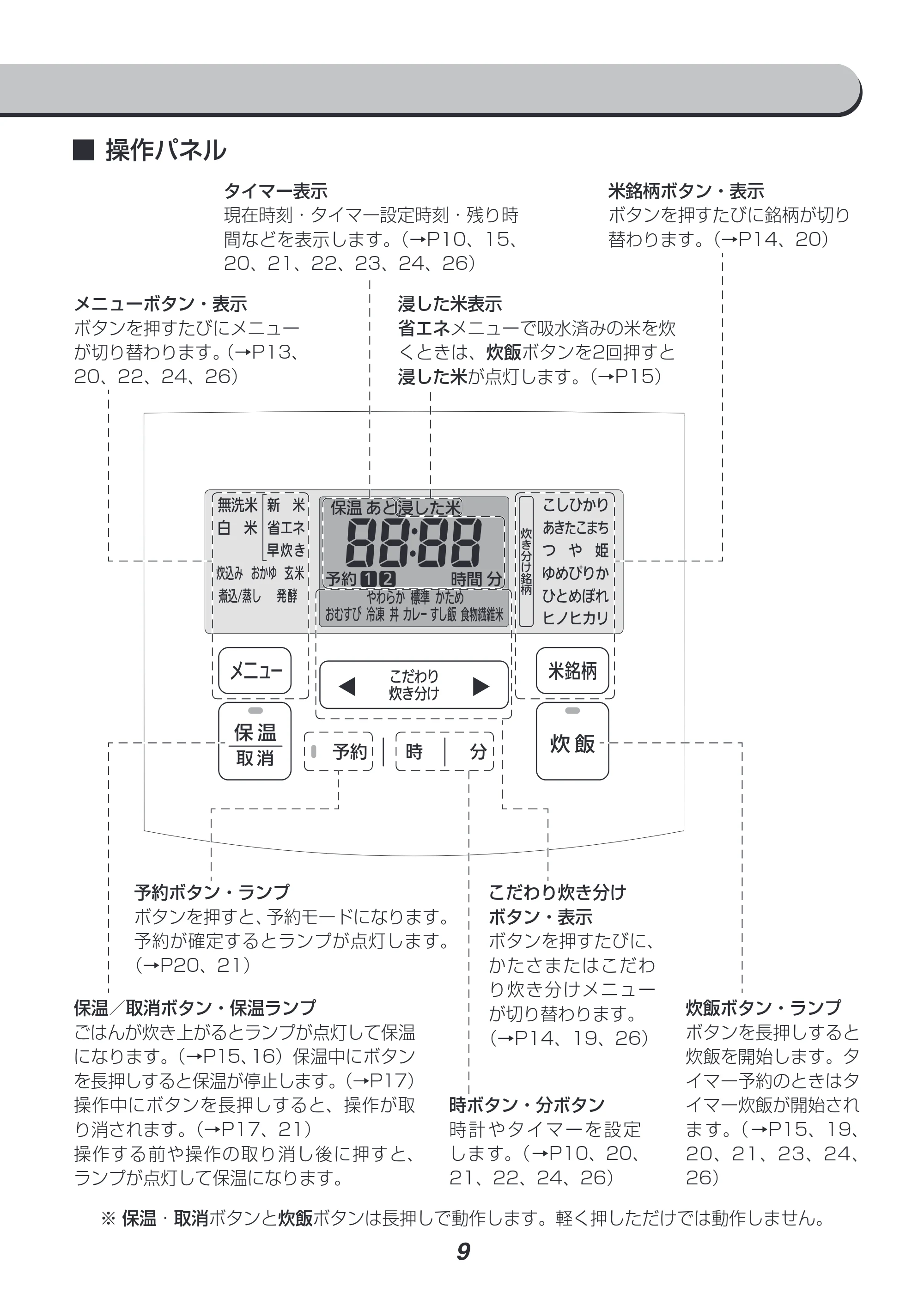 アイリスオーヤマ RC-IH50 取扱説明書 — 原本ページ — 9ページ