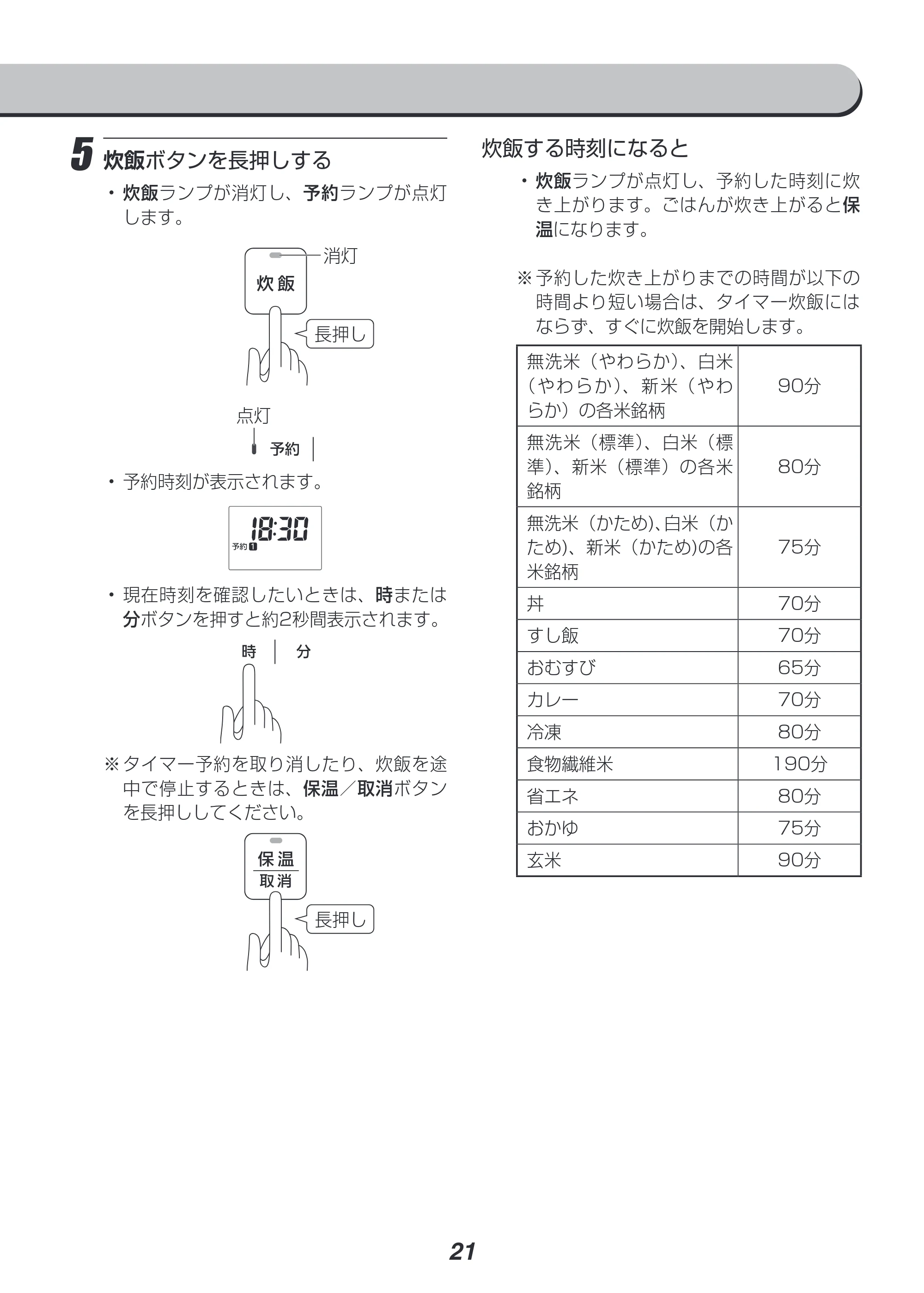 アイリスオーヤマ RC-IH50 取扱説明書 — 原本ページ — 21ページ