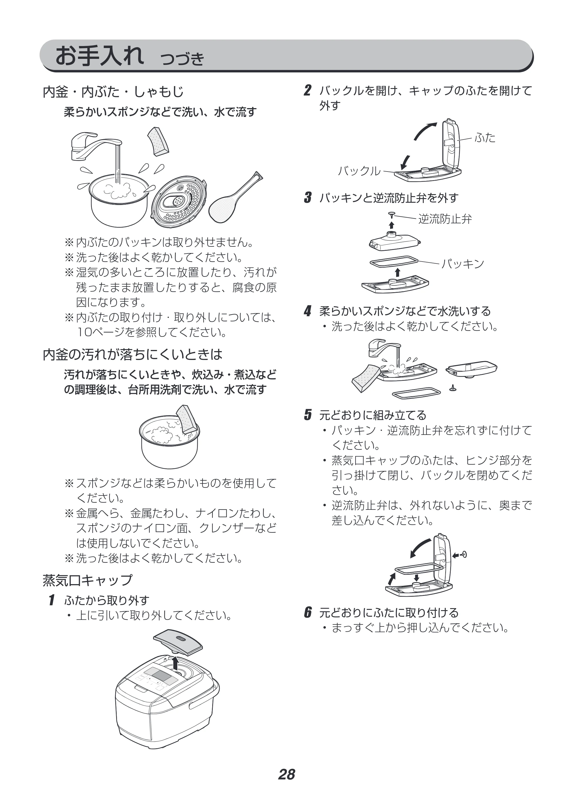 アイリスオーヤマ RC-IH50 取扱説明書 — 原本ページ — 28ページ