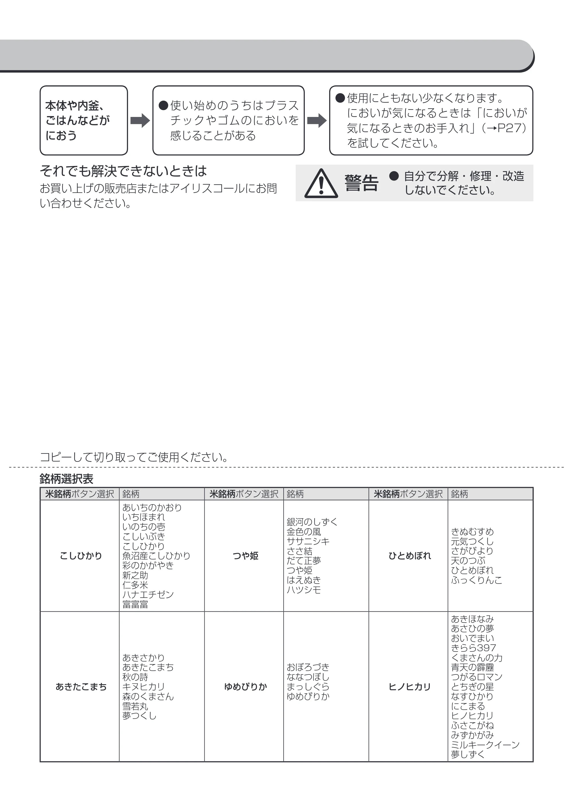 アイリスオーヤマ RC-IH50 取扱説明書 — 原本ページ — 37ページ
