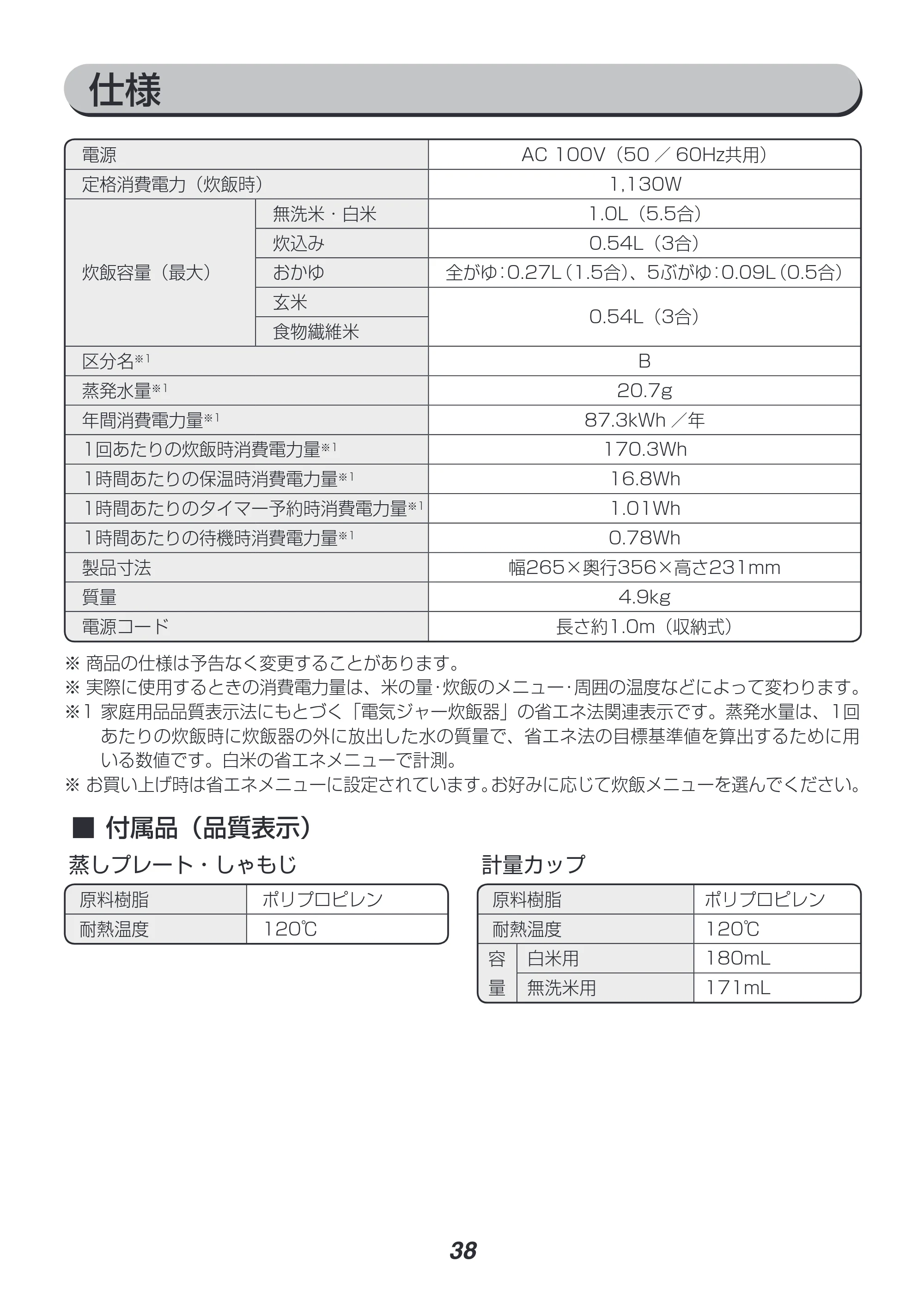 アイリスオーヤマ RC-IH50 取扱説明書 — 原本ページ — 38ページ