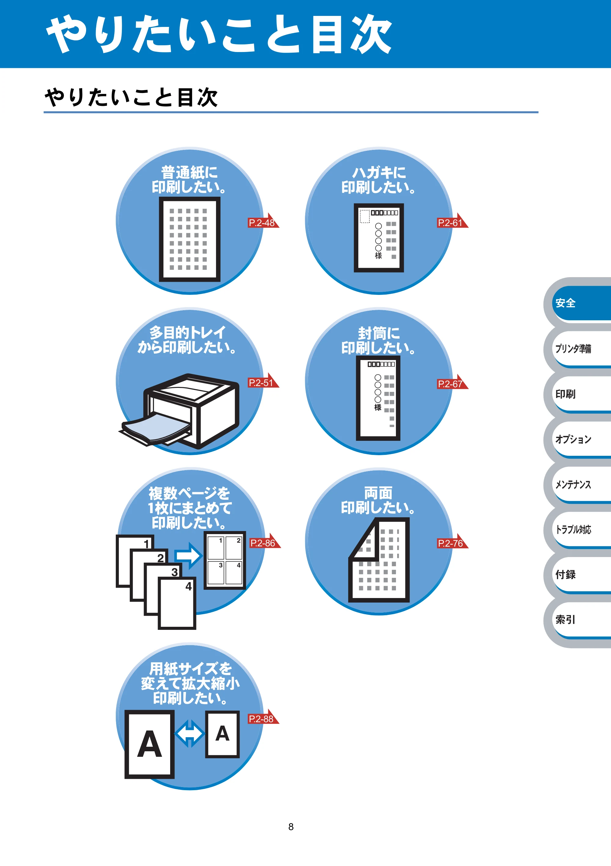 ブラザー HL-6050DN 取扱説明書（本体） — やりたいこと目次 — 原本ページ — 12ページ