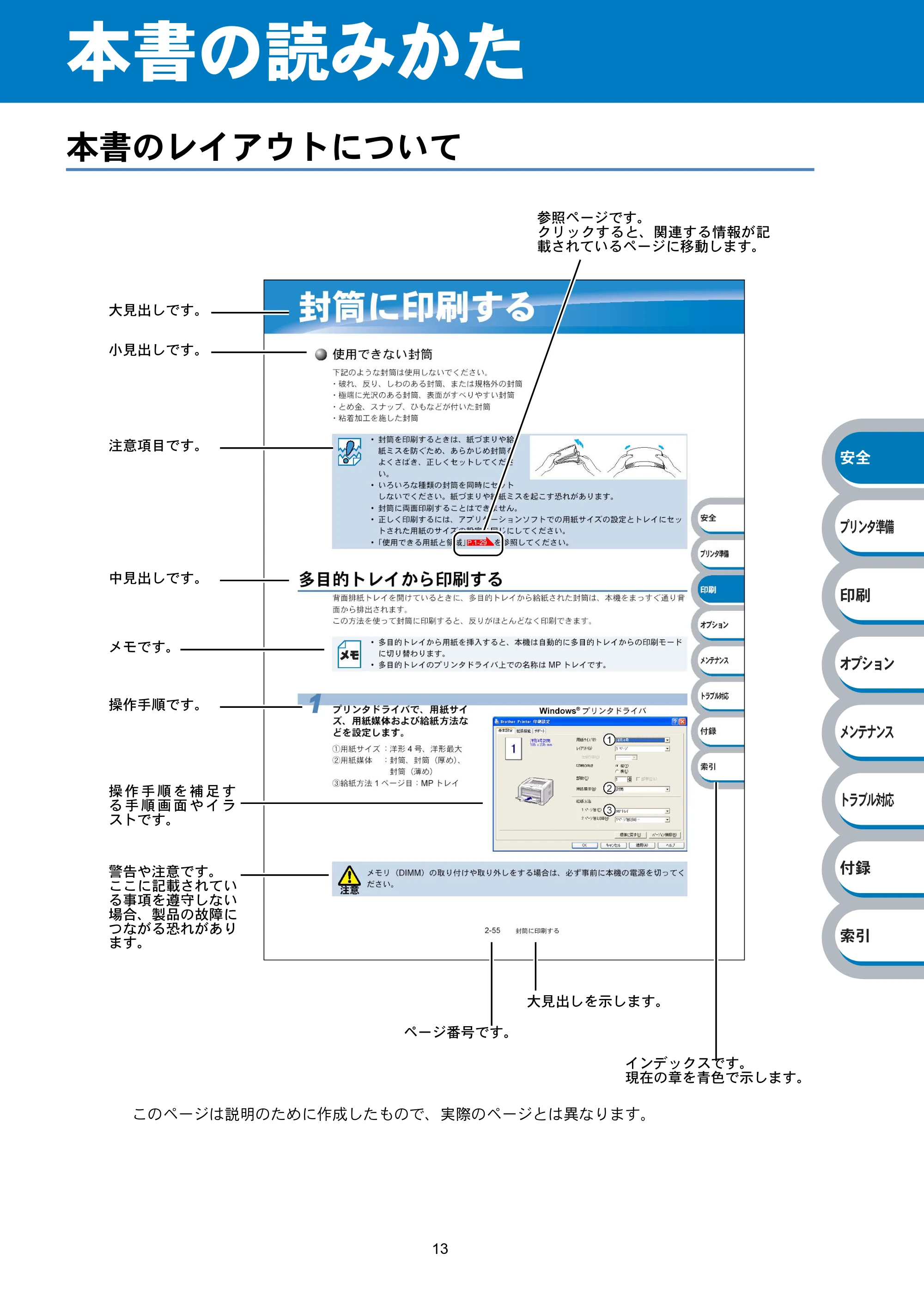 ブラザー HL-6050DN 取扱説明書（本体） — 本書の読みかた — 原本ページ — 17ページ