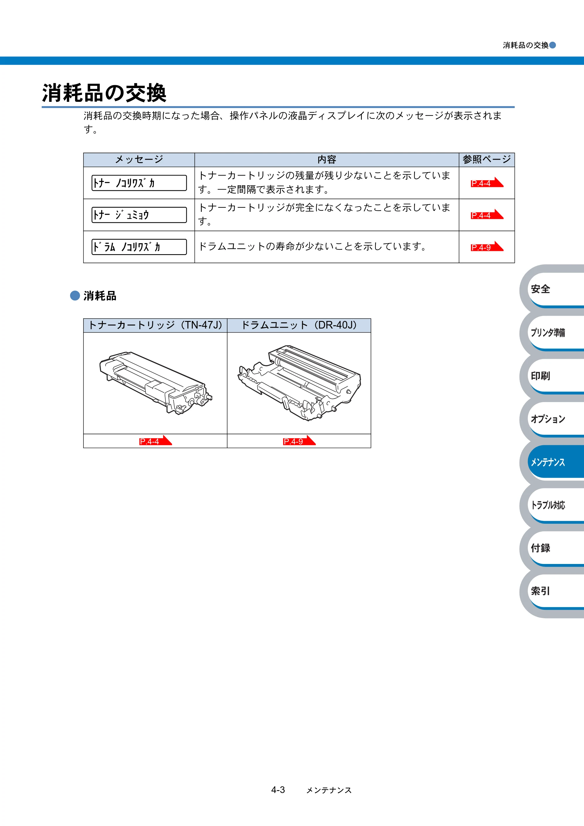 ブラザー HL-6050DN 取扱説明書（本体） — 消耗品の交換 — 原本ページ — 155ページ