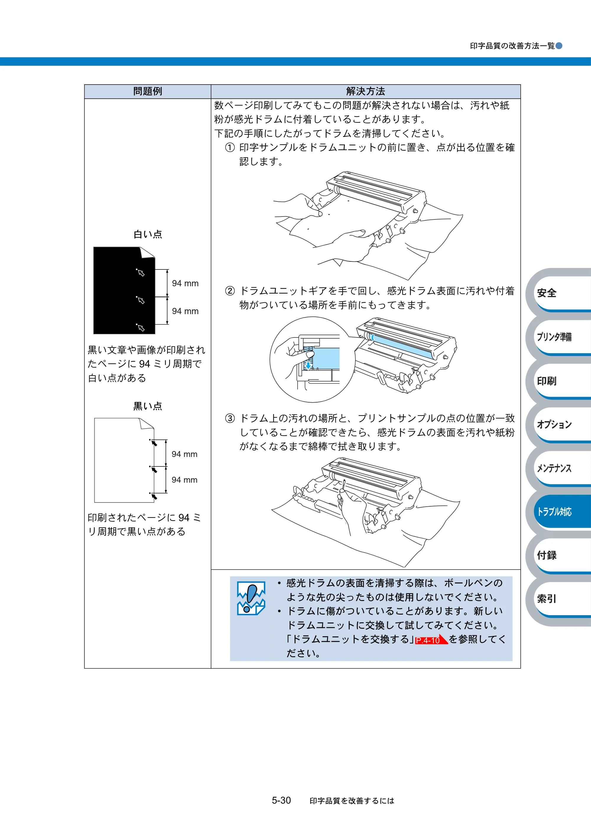 ブラザー HL-6050DN 取扱説明書（本体） — 原本ページ — 201ページ