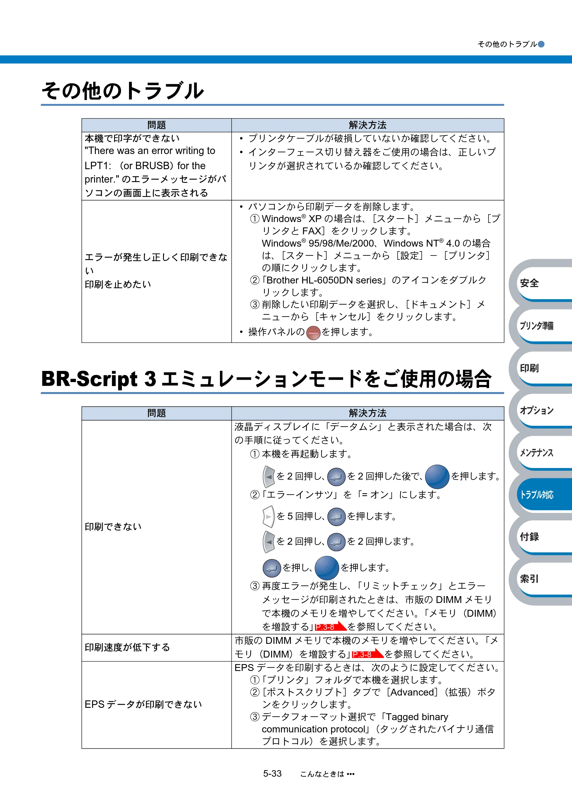 ブラザー HL-6050DN 取扱説明書（本体） — その他のトラブル — 原本ページ — 204ページ