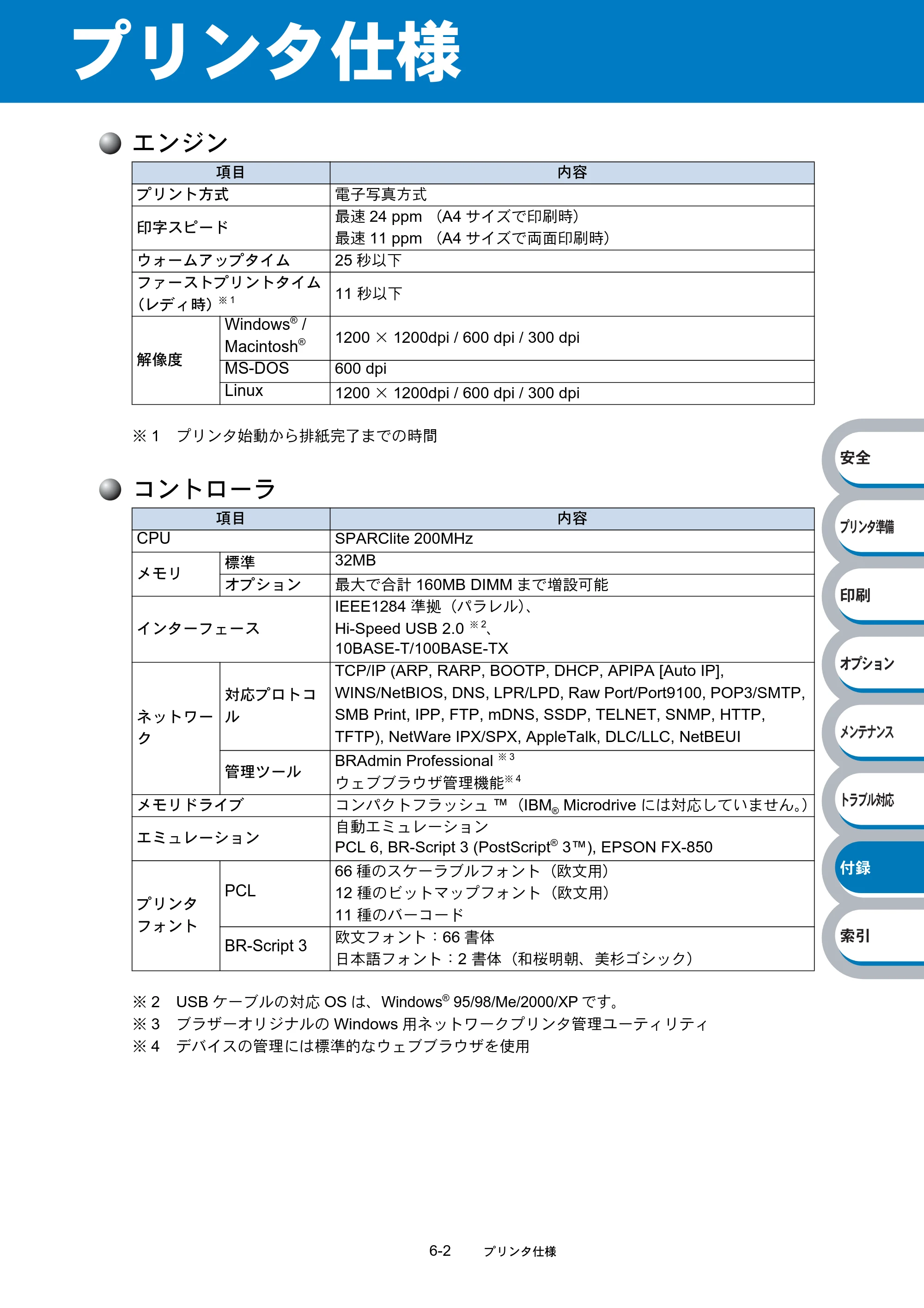 ブラザー HL-6050DN 取扱説明書（本体） — プリンタ仕様 — 原本ページ — 206ページ