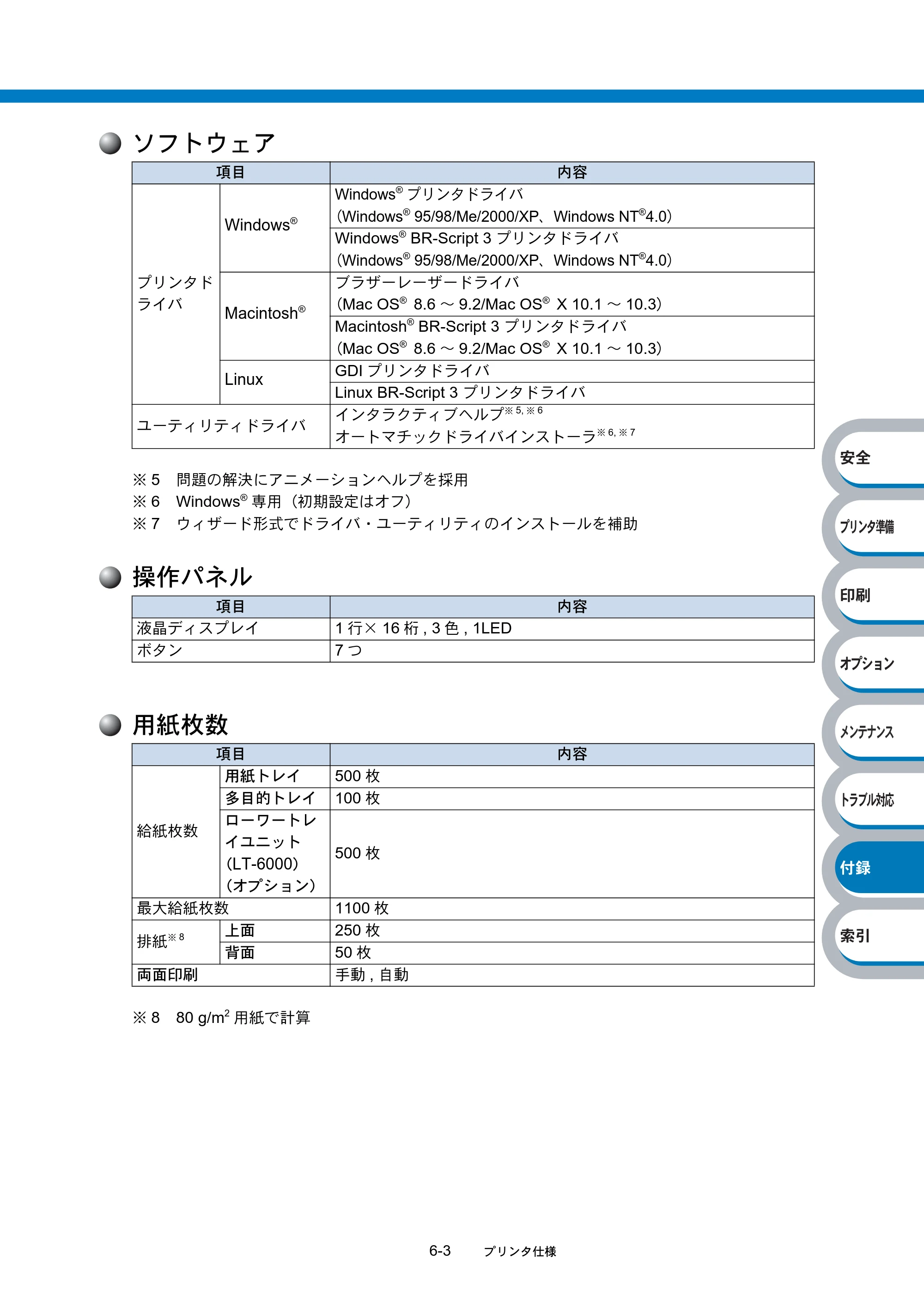 ブラザー HL-6050DN 取扱説明書（本体） — ソフトウェア — 原本ページ — 207ページ