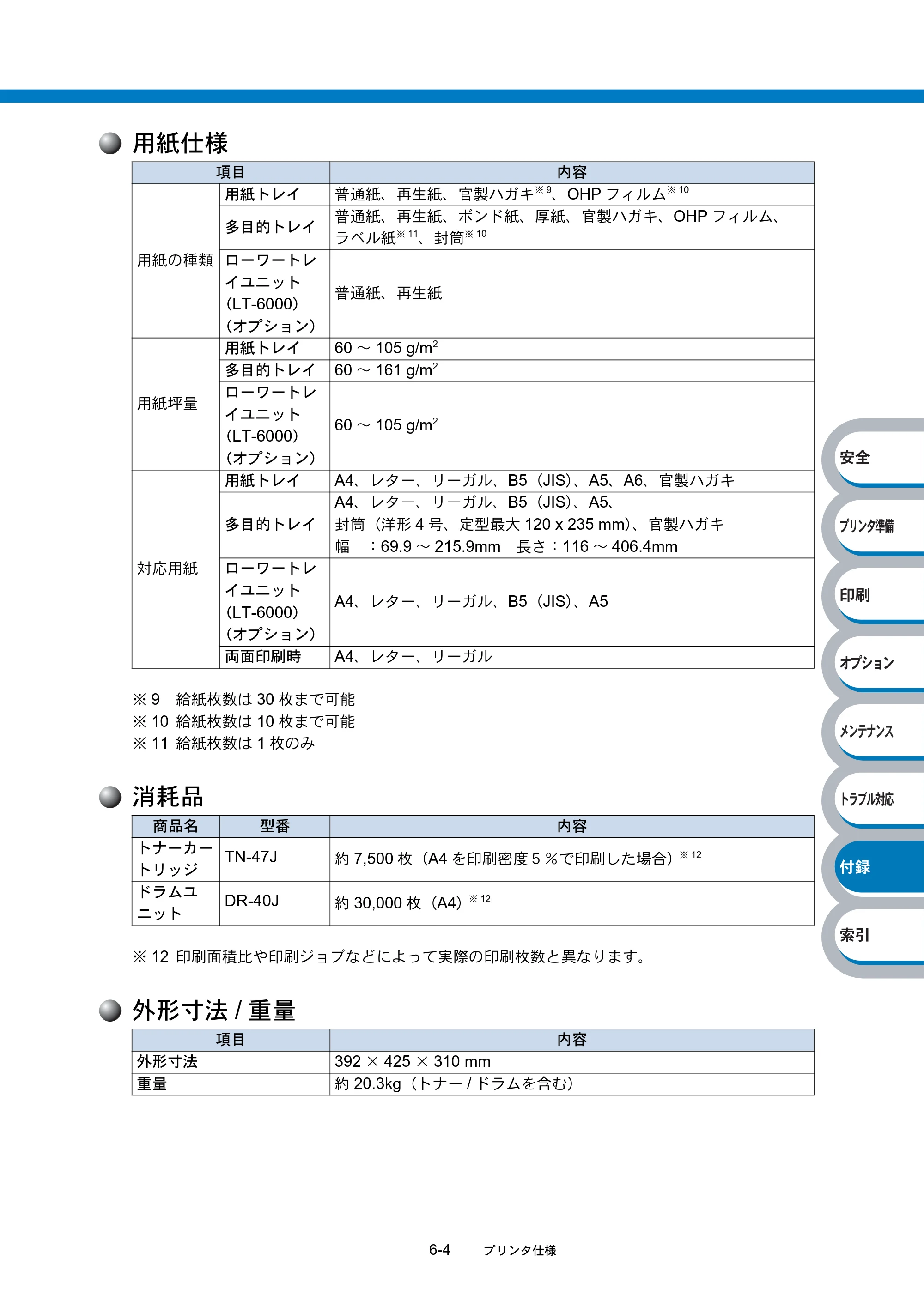 ブラザー HL-6050DN 取扱説明書（本体） — 用紙仕様 — 原本ページ — 208ページ