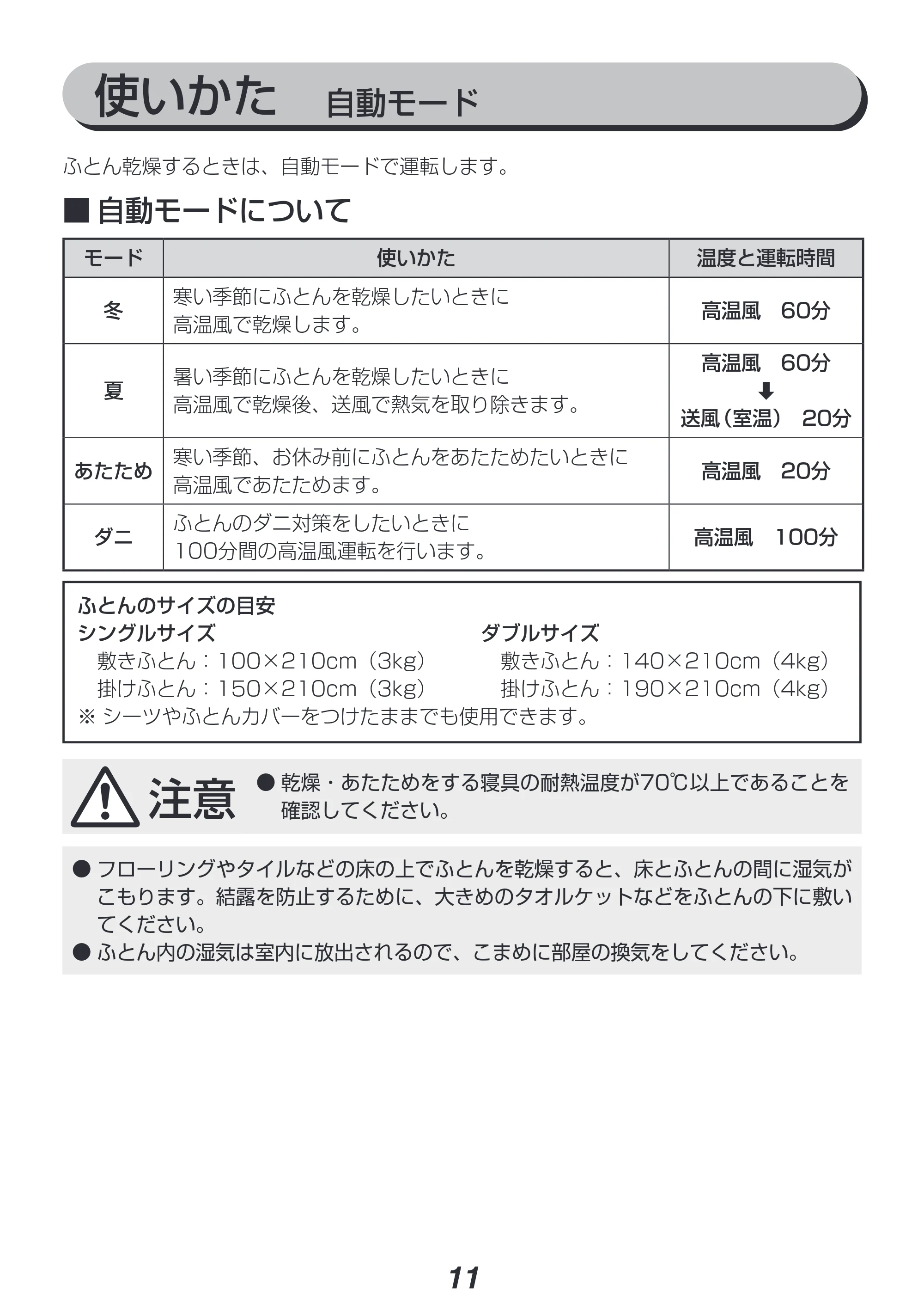 アイリスオーヤマ FK-RD1 取扱説明書 — 原本ページ — 11ページ